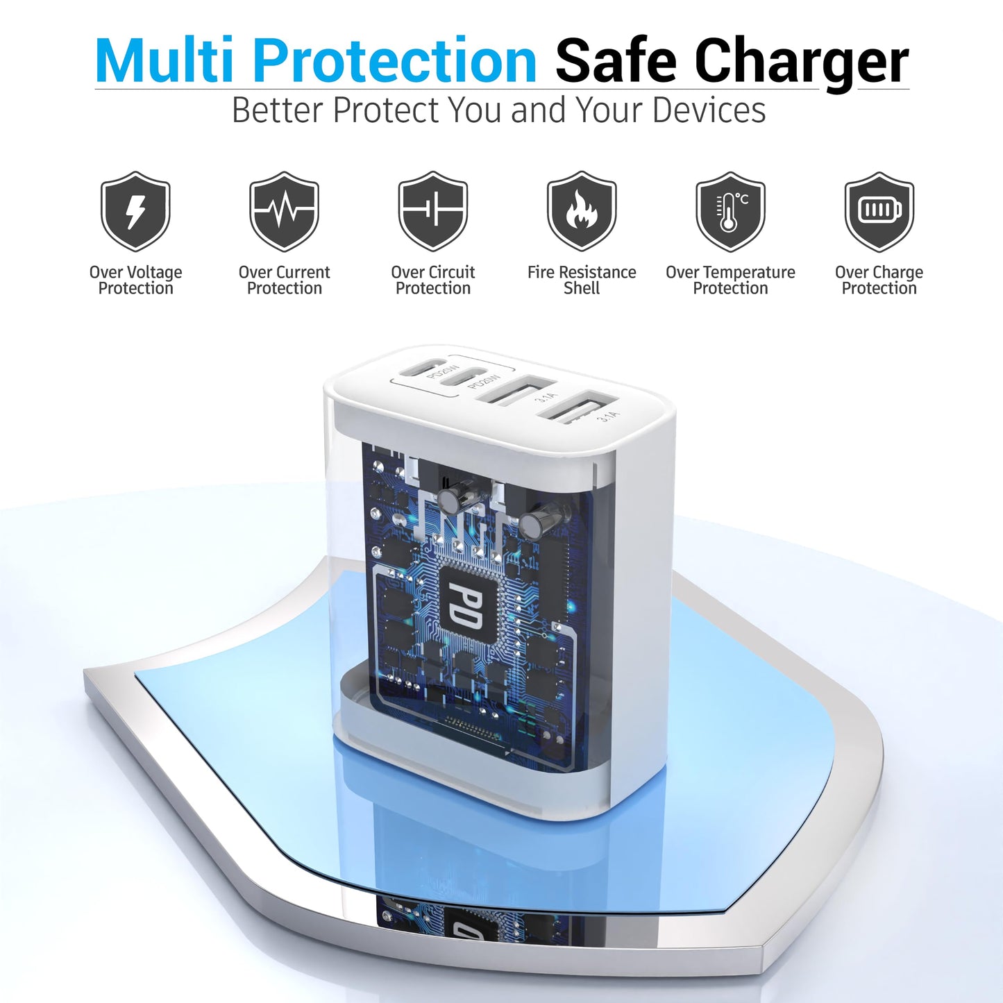 TT&C 40W USB C Charger Block 2-Pack, 4-Port Fast Charging Block (2 USB-C + 2 USB-A), Compact Multi-Device Wall Plug Adapter for iPhone 17,16,15,14,13