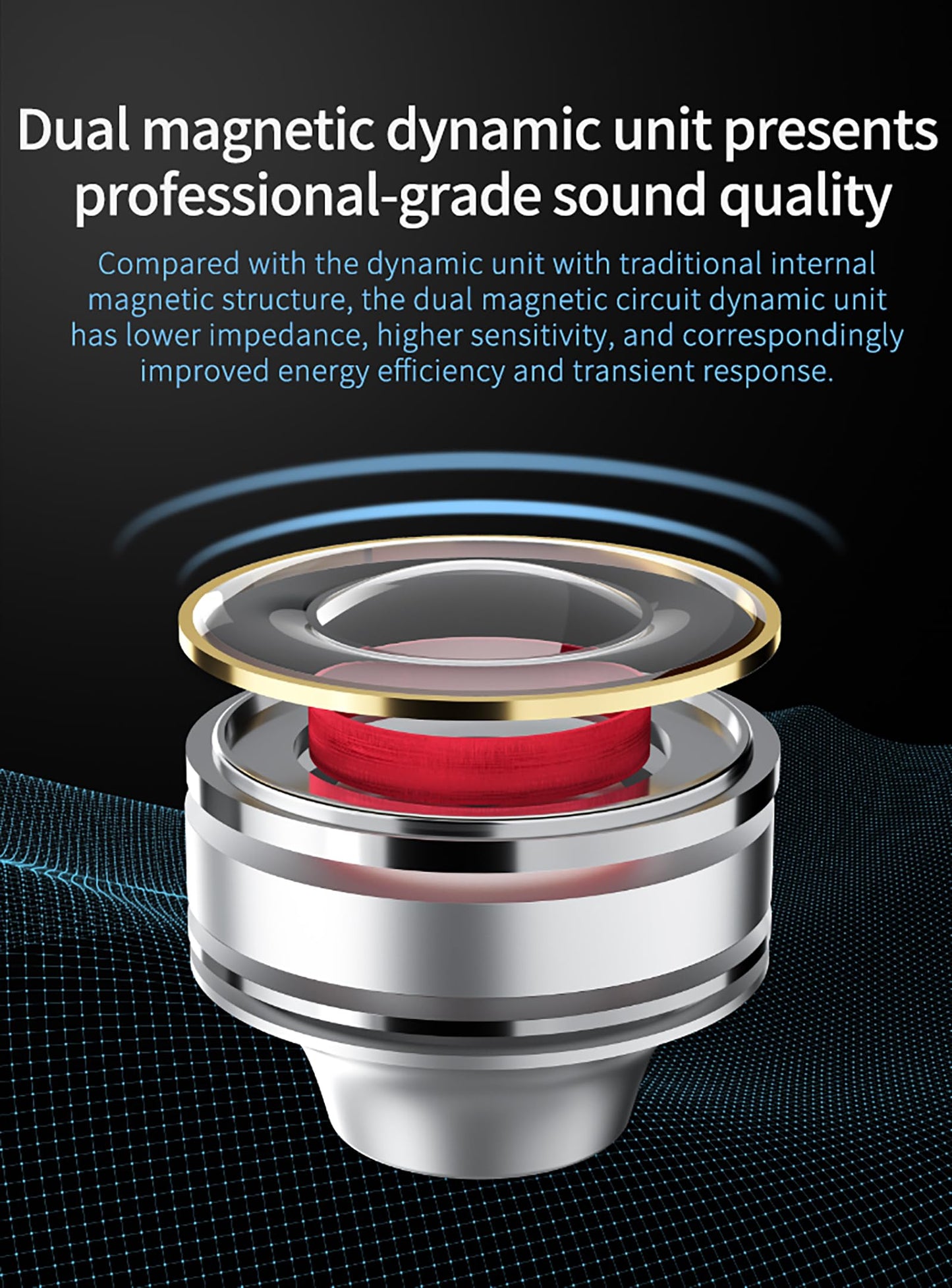 QZXYHYN CCA CSN IEM Earphones 1DD 1BA CCA in Ear Earbuds,CSN Hearphones Drummer Musician Earphone Stereo Headset with Removable C Pin Cable…
