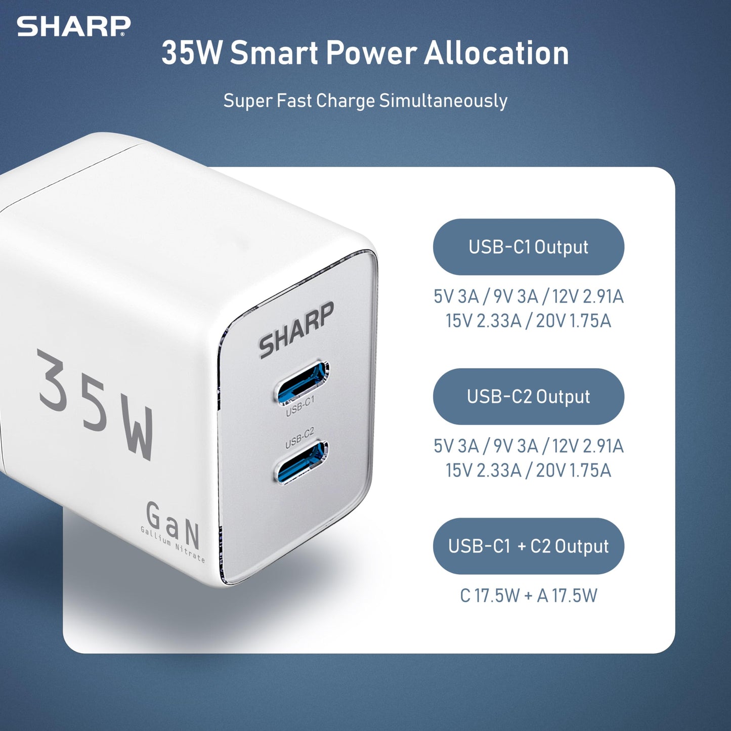 Sharp USB C Charger - 35W, Dual Port (2 USB-C) Compact Foldable GaN Fast Charge for iPhone 15/15 Pro/15 Pro Max/14/13/12, Pad Pro/AirPods and More