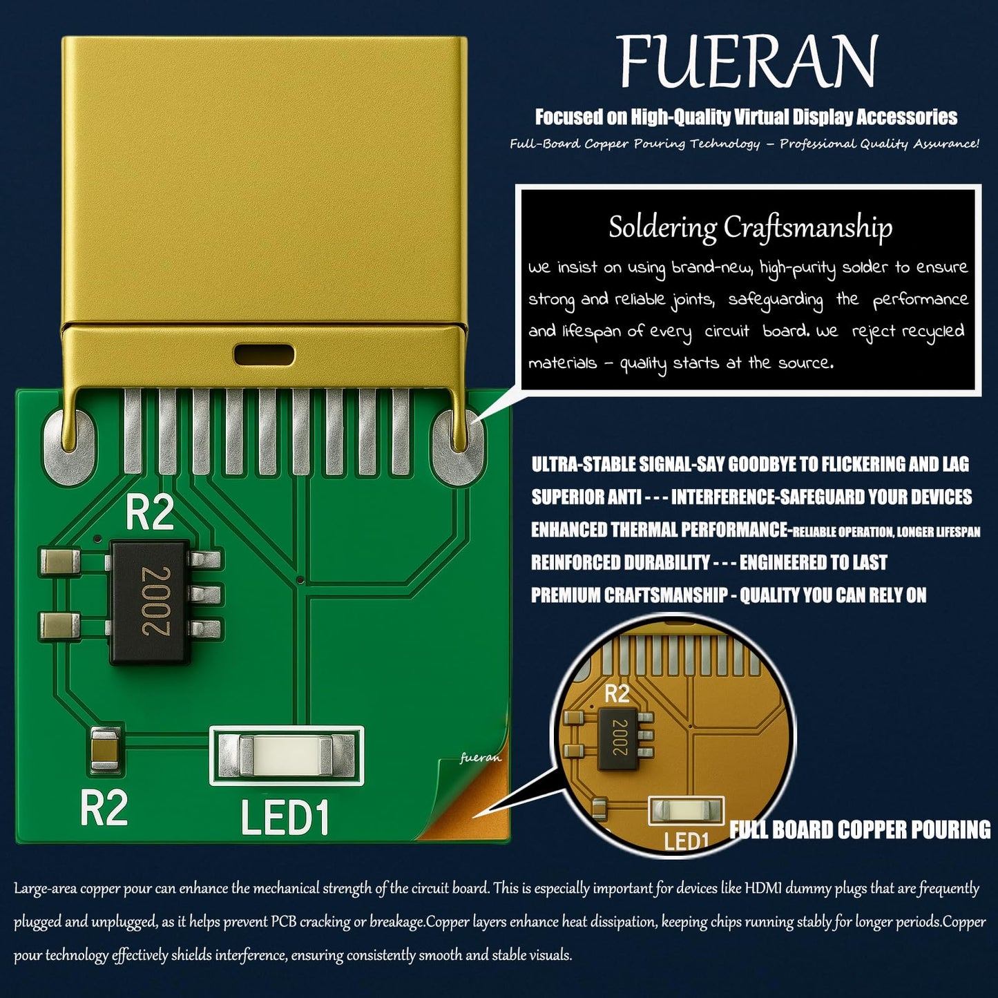 FUERAN HDMI Dummy Plug HDR 4K@60Hz 2K@120/144Hz 1080P@120/144/240Hz?edid Emulator Virtual Display Adapter,hdmi Headless