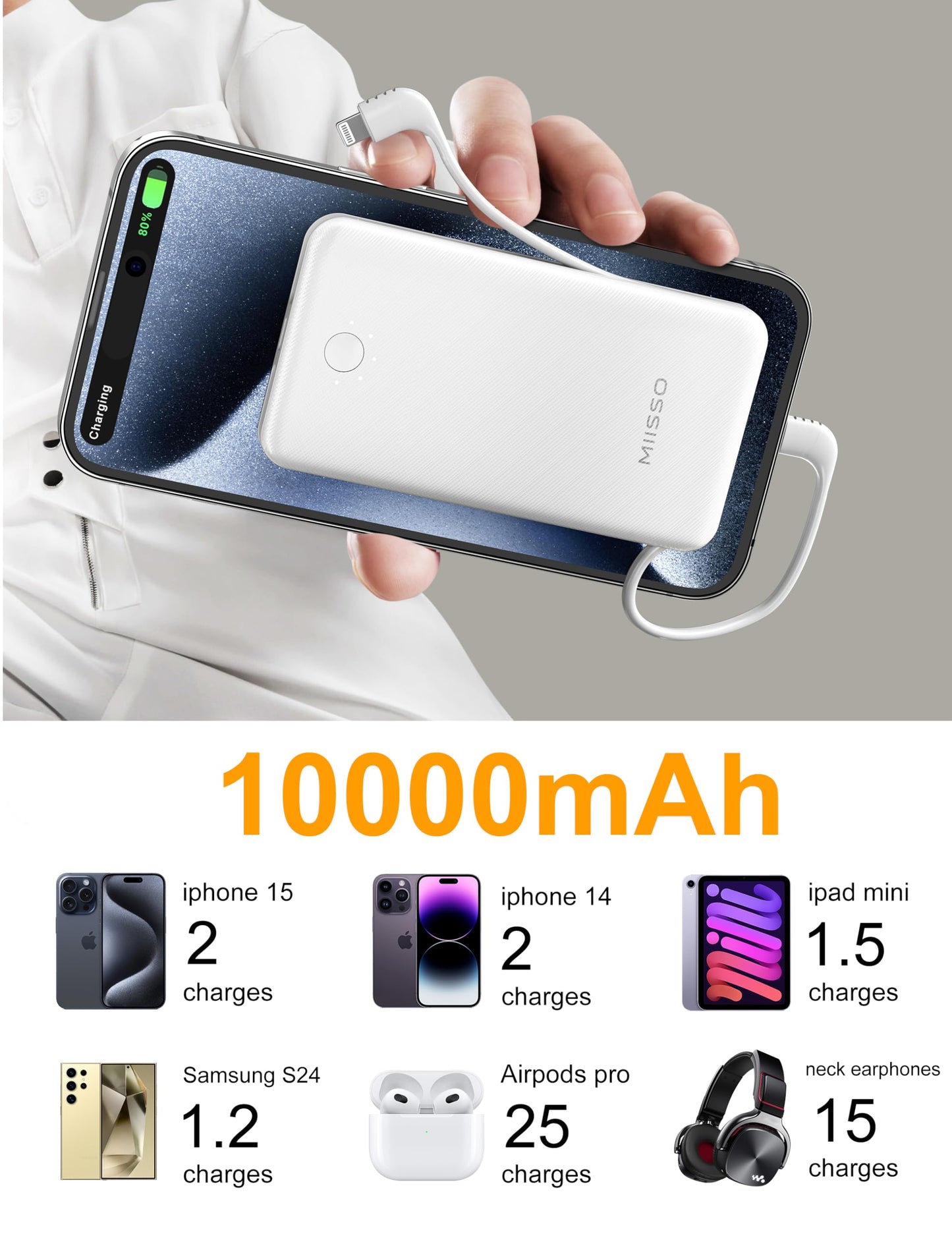 miisso Ultra Slim 10000mAh Power Bank Built-in Cables and Foldable AC Wall Plug, Pocket Size USB C Portable Charger, External Battery Pack Compatible
