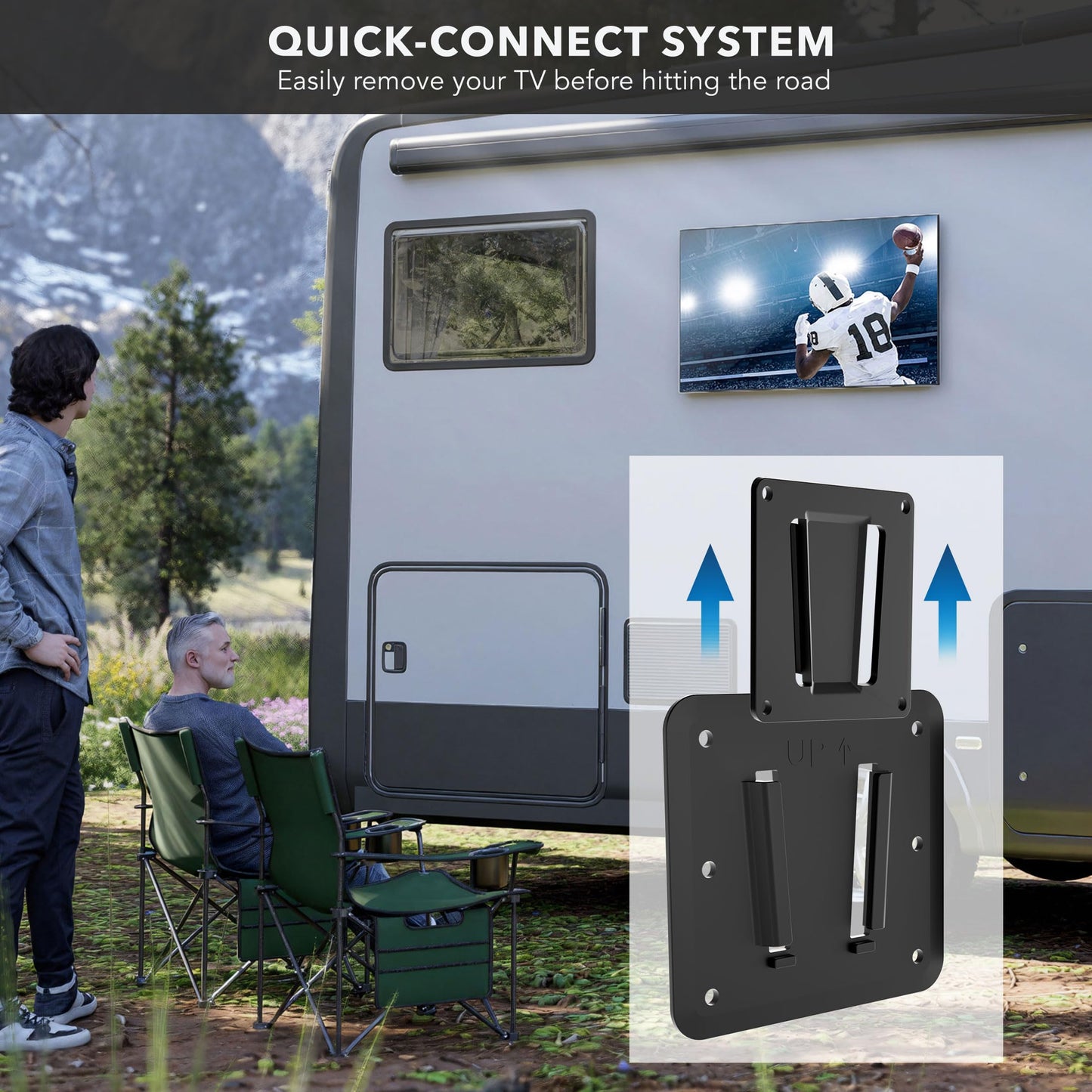 Mount-It! RV TV Mount, Rust-Proof Polymer, Dual Wall Plates & Quick-Release, Ultra-Slim 0.7" Profile, Fits 13-43" TVs up to 30 lbs, VESA 75x75