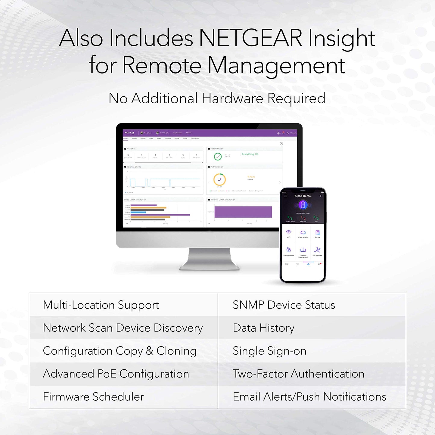 NETGEAR 10-Port PoE Gigabit Ethernet Smart Switch (GS110TP) - Managed, with 8 x PoE+ @ 55W, 2 x 1G SFP, Optional Insight Cloud Management, Desktop or