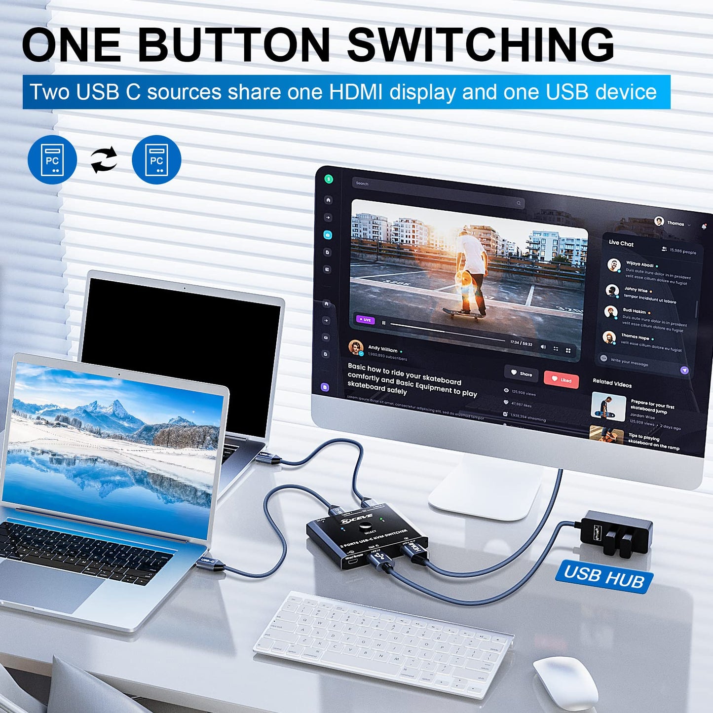 USB C KVM Switch 4K@60Hz,MLEEDA KVM Switch USB C for 2 Laptops Share Single HDMI Monitor and Keyboard Mouse,Compatible with Windows,Mac OS,Wired