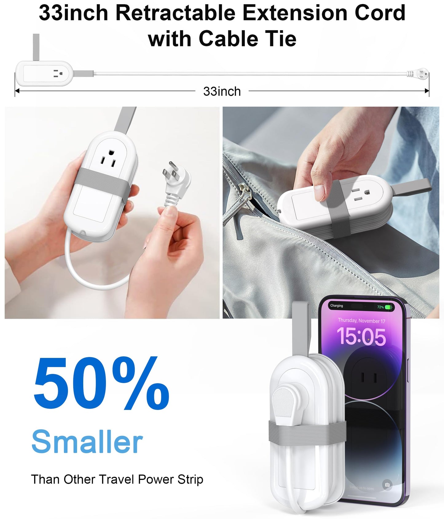 65W Built-in GaN Charger, 2.6ft Portable Power Strip with 2 USB-C 1 USB-A (20V,3.25A) Fast Charging and 2 outlets Upto 1500W, for Home,Travel,Office