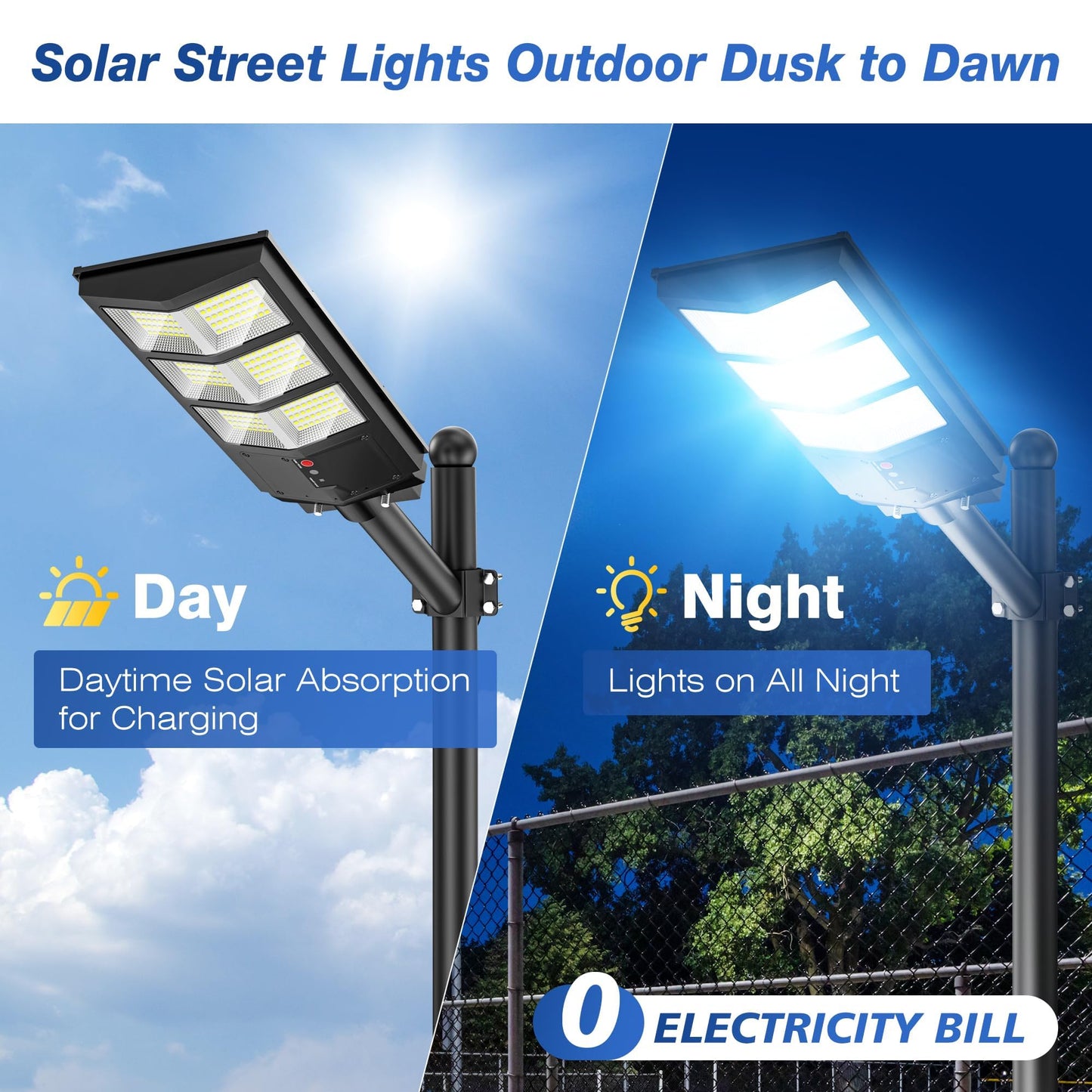 OKPRO 6000W Solar Lights Outdoor, 6500K Solar Street Light IP66 Waterproof, Solar Security Flood Lights Motion Sensor with Remote Control for Yard