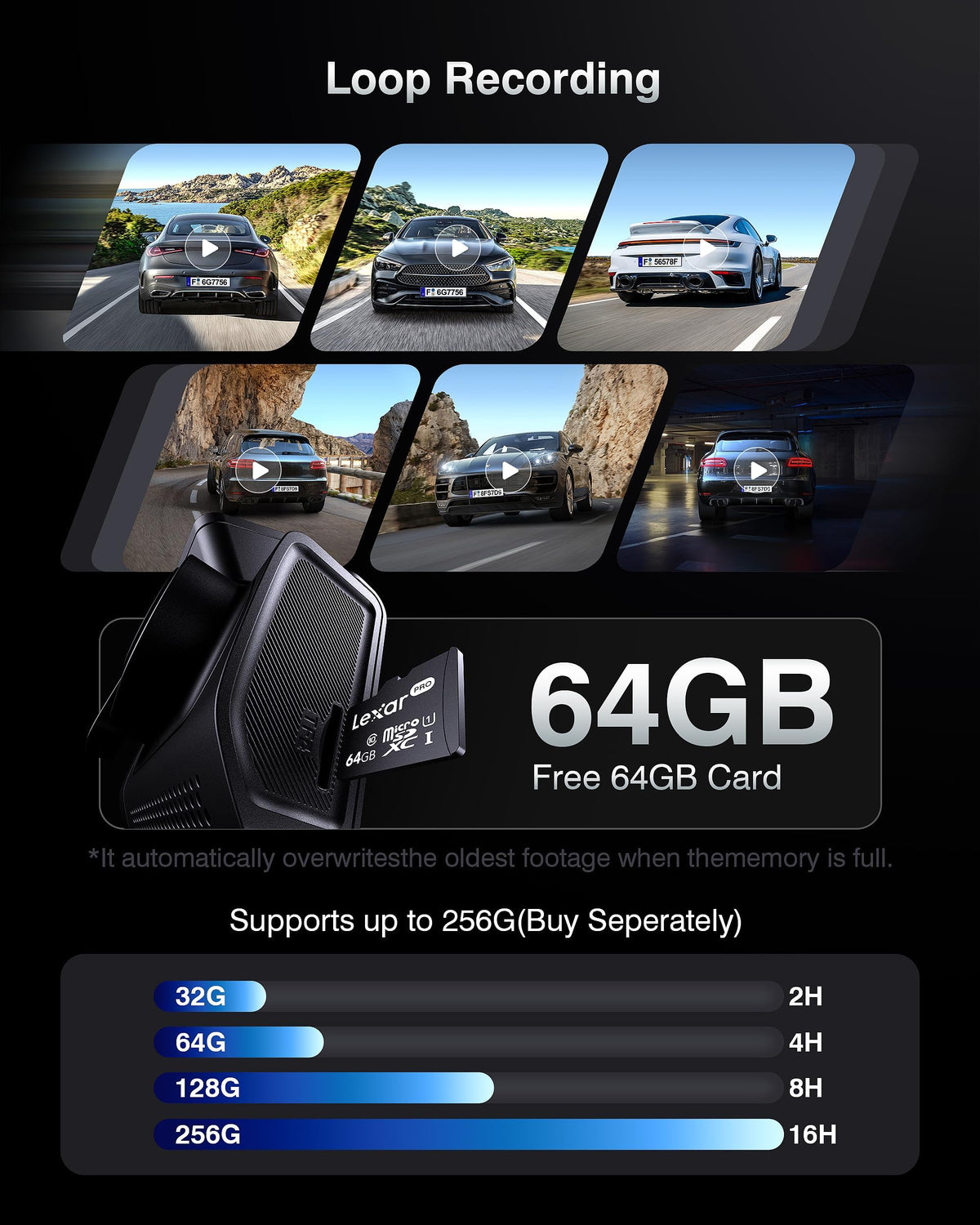 FAIMEE 4K Dash Cam Front and Rear, Night Vision, WDR, Free Card Included