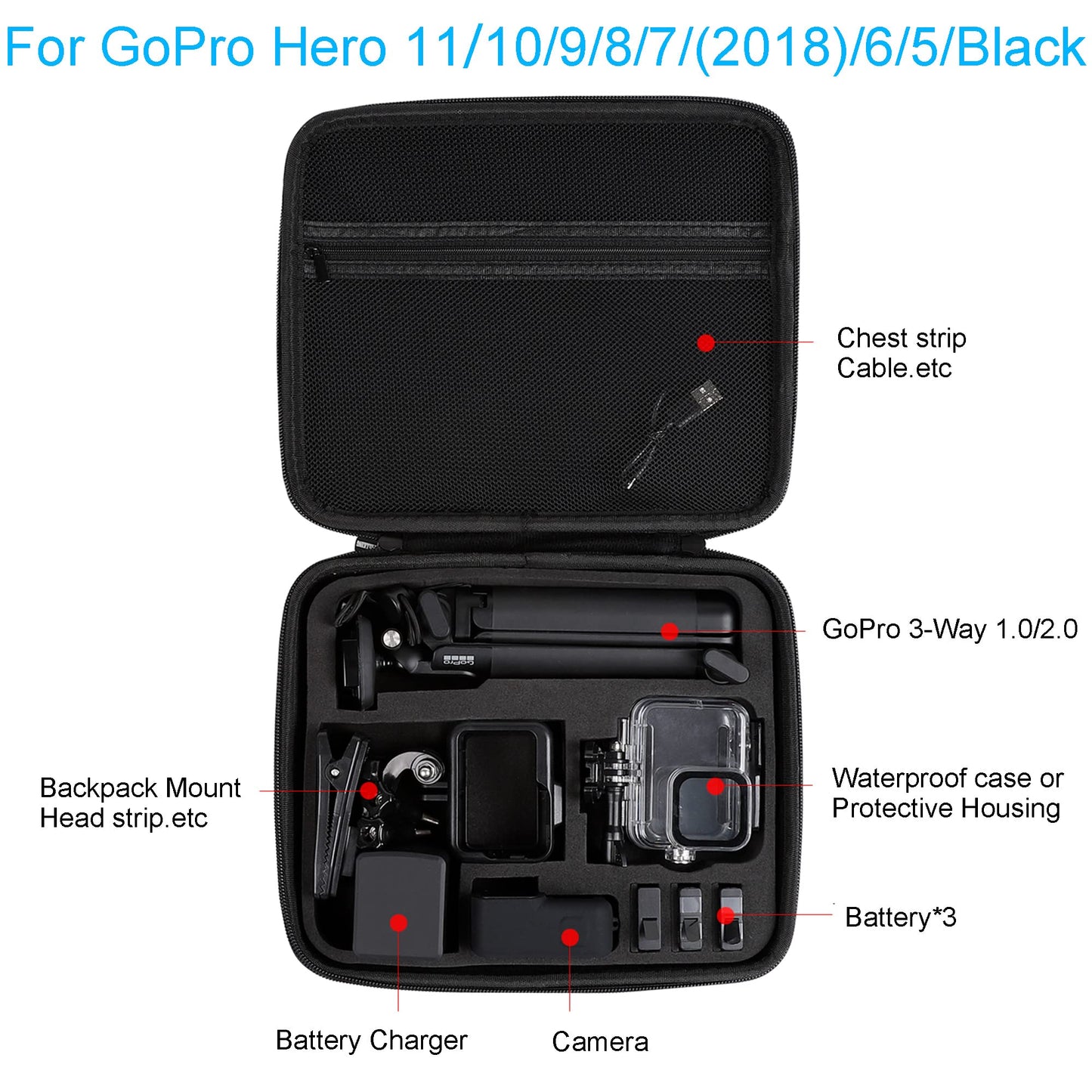 PellKing Hard Case for GoPro Hero 13/12/11/10/9/8/7/2018/6/5 Blcak/4 Silvery Action Camera, Accessories Carrying Storage Shoulder Bag With Strap