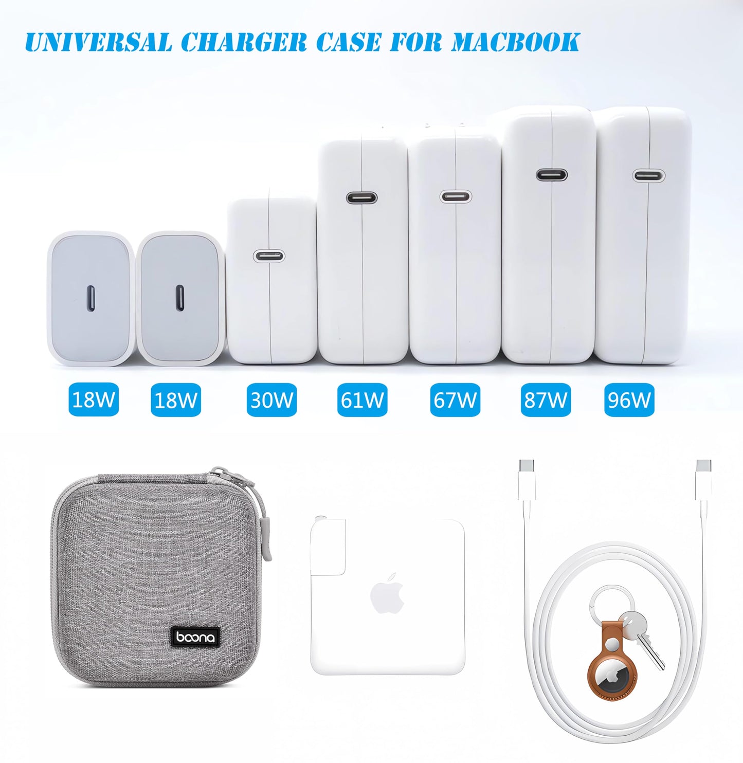 HOMEGYMFREE Small Travel Carrying Storage Case, 4.4"x4.4" Charger Organizer, Pouch compatible with MacBook Power Adapter, Laptop Accessories Cables