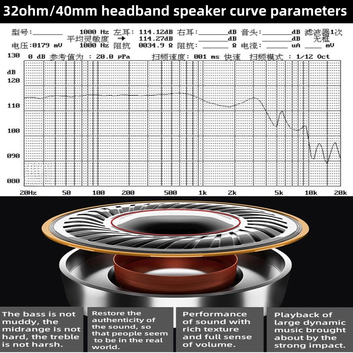 KOMITASUI High Performance Headphone Speaker, 40mm 32ohm Headset Speaker Driver Compatible with Most Headphones - 2 Packs