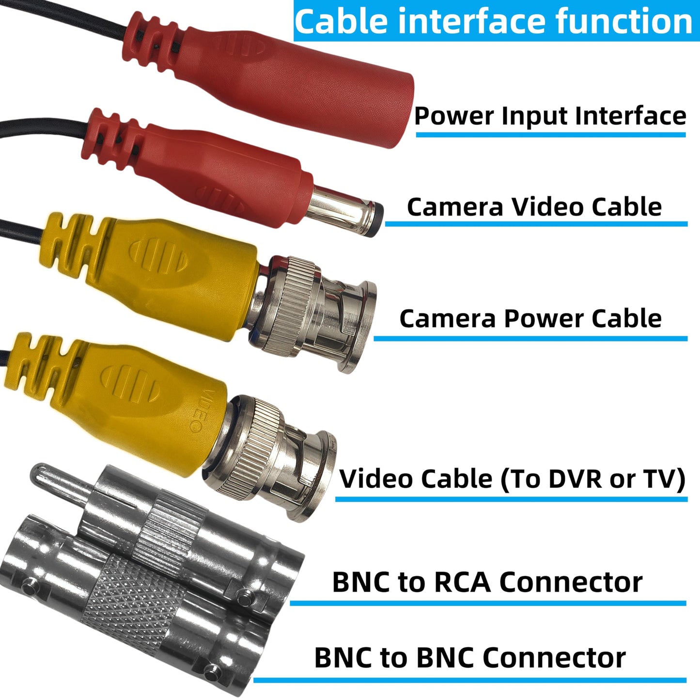 LETONDA 4PCS 100ft/30m Integrated BNC Video Power Cable ext. for Security Cameras, CCTV, Surveillance & DVR installs