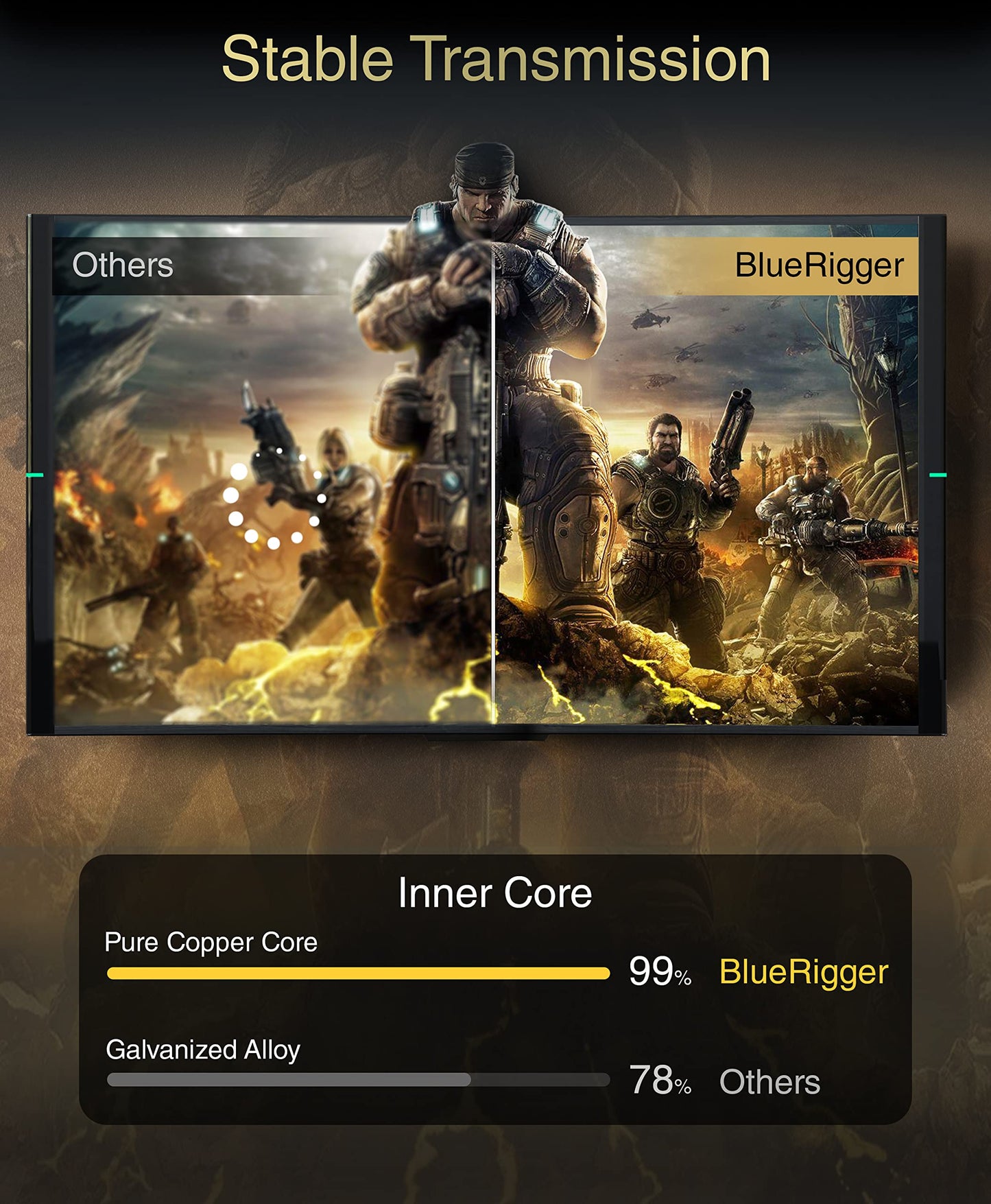 BlueRigger Coaxial Coupler (5 Pack) - Cable Connectors for Coaxial Cable Extension, F81 Extension Adapter - Works with HDTV, Antenna, Cable Modem…