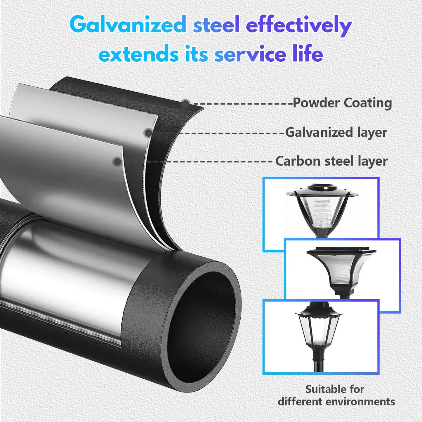 UNDADE Street Light Pole 10Ft Tall, Outdoor Solar Street Lamp Post with Base,Sub-Assembly of Street Light Poles for Backyard, Street