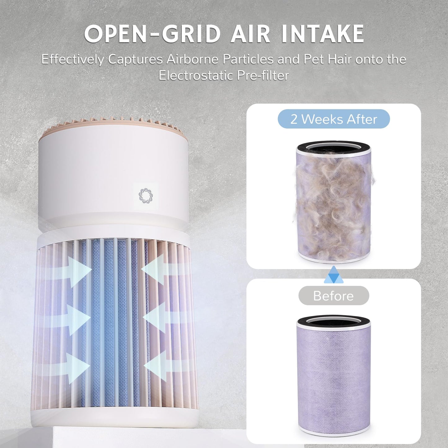 AIRTHEREAL Pet Air Purifier H13 HEPA Up to 2000 sq.ft, Auto Quality Sensor