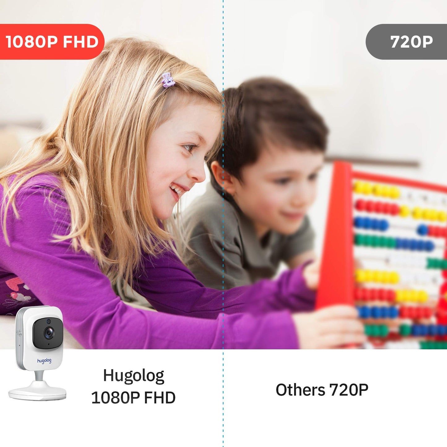 Hugolog Security Cameras for Home Security, WiFi Camera 1080P, Indoor Cameras with Motion Detection, Compatible with Alexa,2-Way Audio, USA Cloud