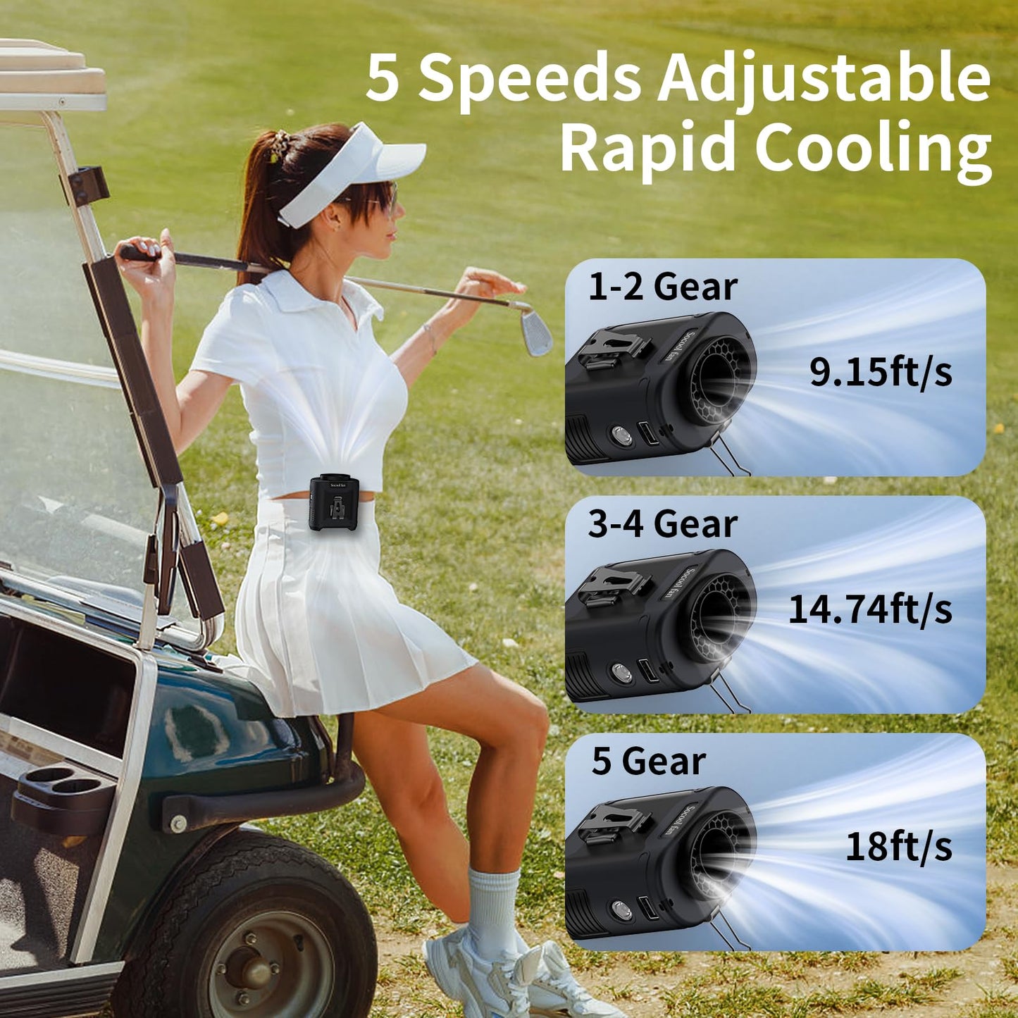 Socool 10000mAh Portable Waist Fan Clip on Wearable Belt Personal Fan Rechargeable Battery Operated With 5 Speeds & Flashlight Neck Hands-Free 40H