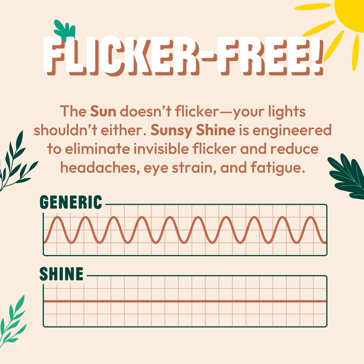sunsy Shine BR30 Full-Spectrum LED, 4000K Neutral, CRI 97, Flicker-Free