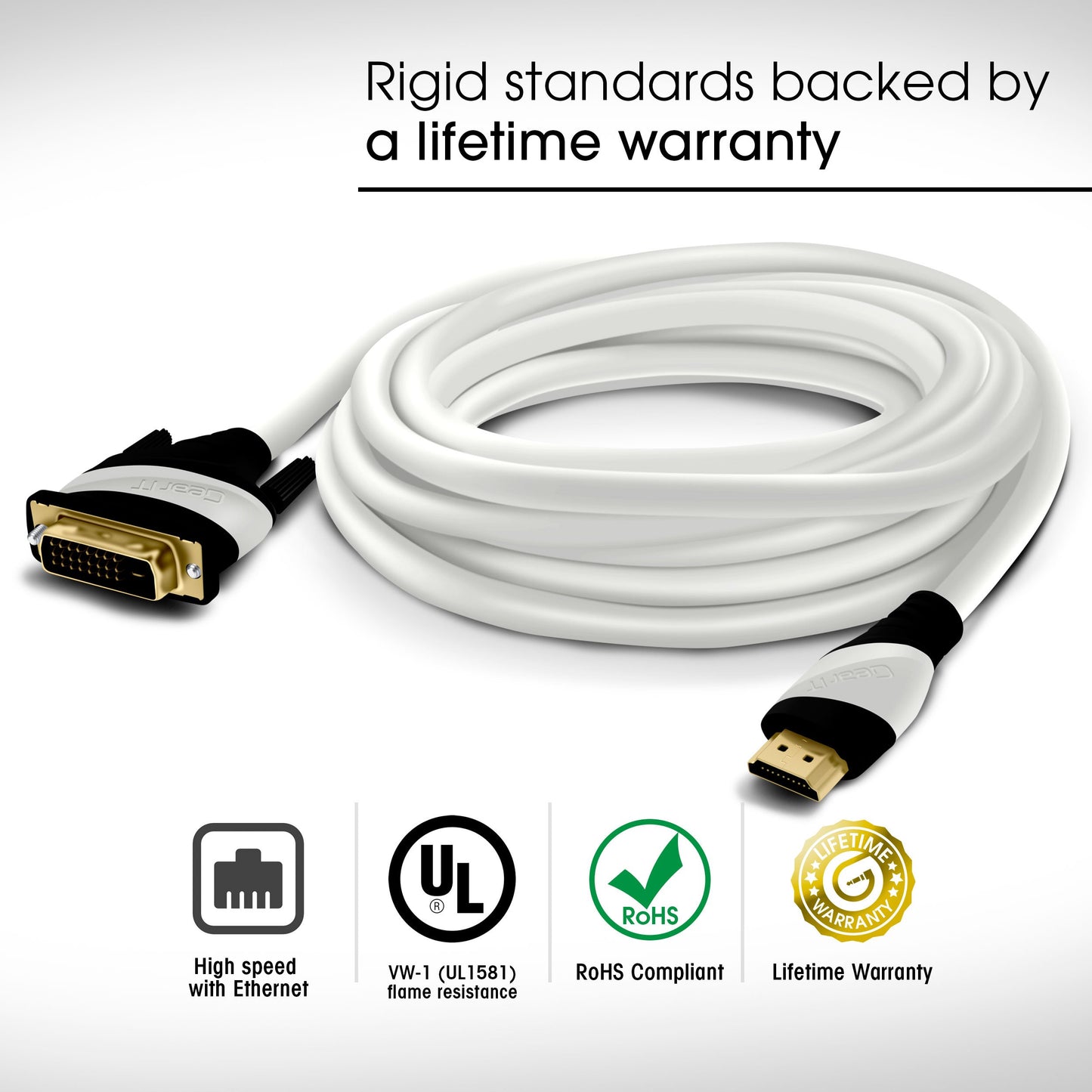 25 Ft HDMI to DVI Cable, GearIT HDMI to DVI 25 FT High Resolution 1080P CL2 Rated High Speed Bi-Directional HDMI to DVI Cable, Black