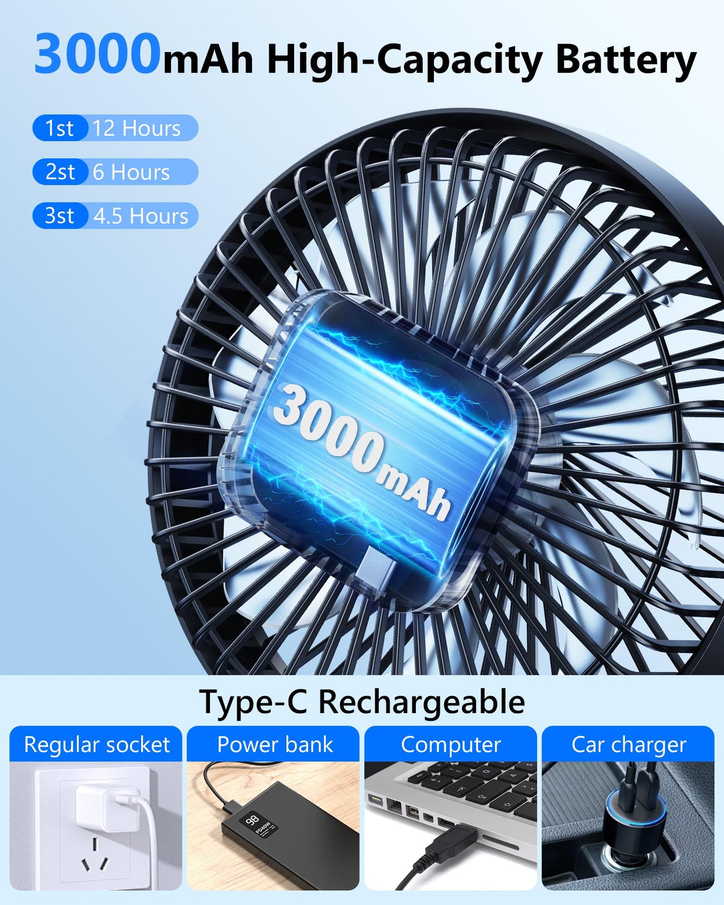Nauttxon 6.6 Inch 3000mAh Magnetic Fan For Cruise Ship Cabin Wall Ceilings