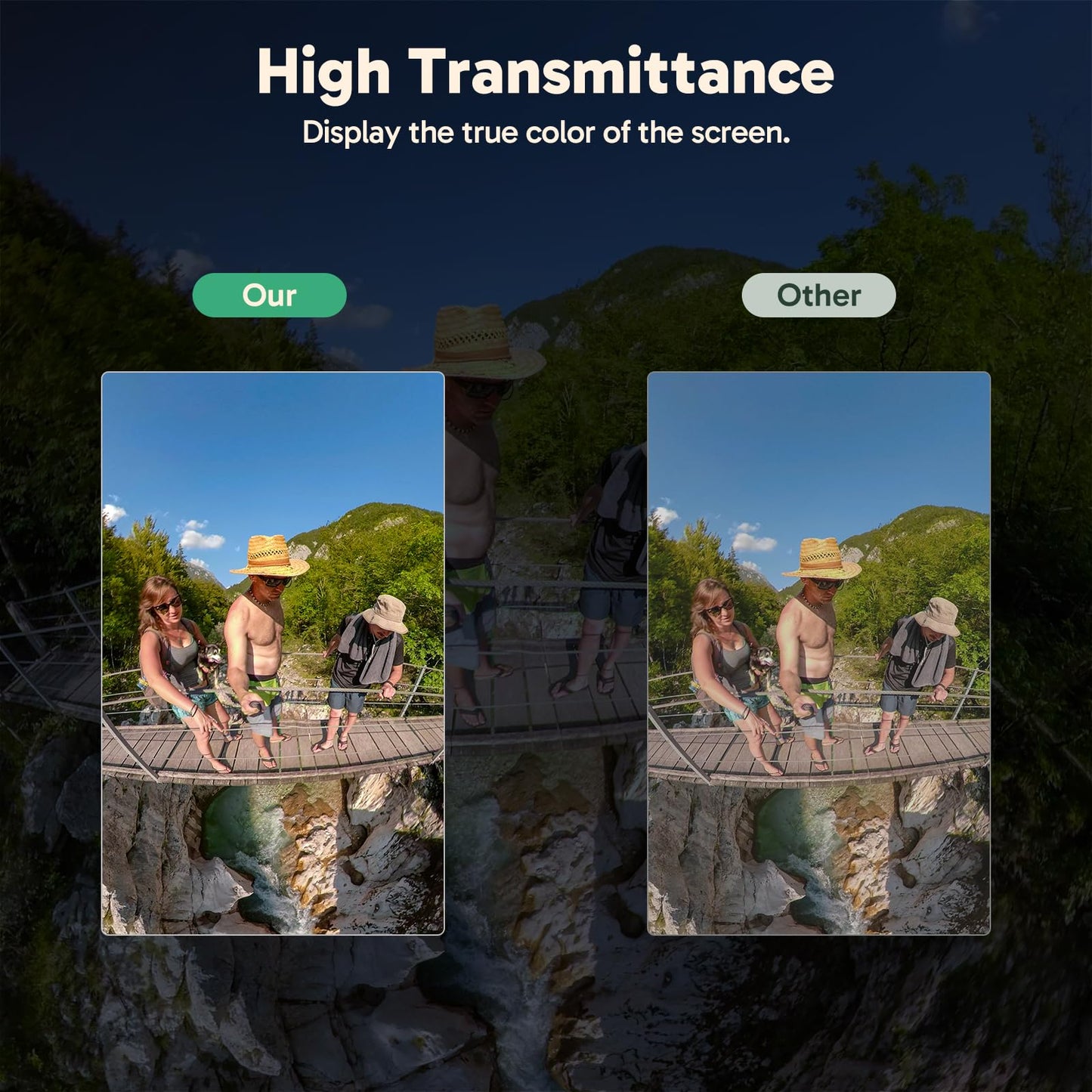 AKASO Screen Protector 360 Camera (2 Pack), Tempered Glass LCD Display Film Screen Protective Cover, Ultra HD, 9H Hardness, Scratch Resistant