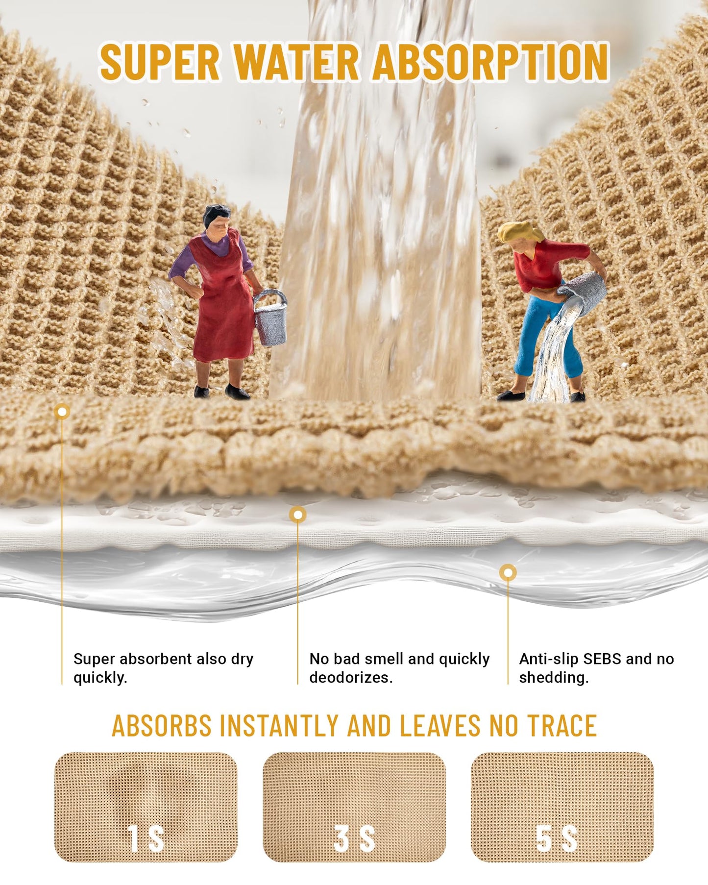 Furicher Large Waffle Bath Mat Set, Non Slip Bath Rug Set, Ultra Absorbent Bath Mats for Bathroom Decor, Extra Soft Floor Bathroom Rugs Sets 2 Piece…