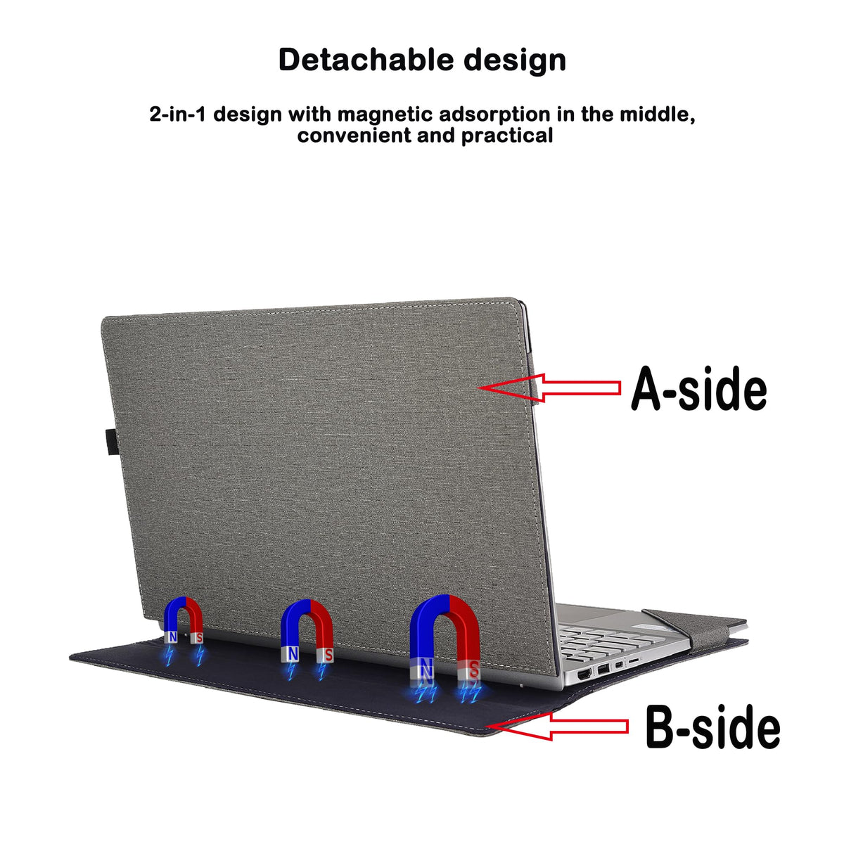 Laptop Cover Case for 16 inch Lenovo Yoga 7 2-in-1 16AHP9 /16IML9 G8 G7& Yoga Slim 7 Pro 16ACH6 16ARH7 16IAH7,PU Leather Protective Shell Detachable