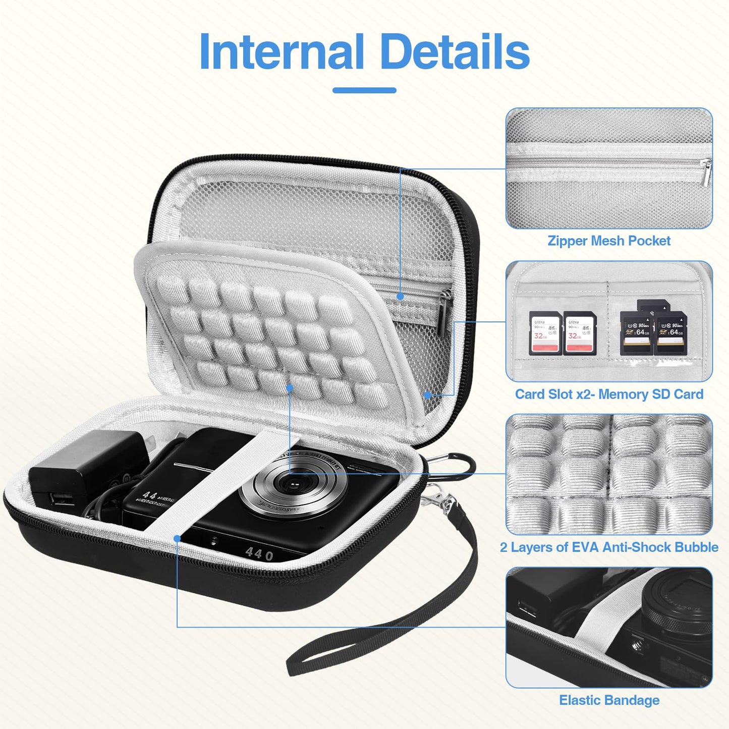 EMART Digital Camera Case, Small Camera Bag(Fit Camera Size<6"x4"x0.9") for VAHOIALD FHD 1080P/KODAK PIXPRO FZ55/CAMKORY/Lecran, Camera Carrying Case