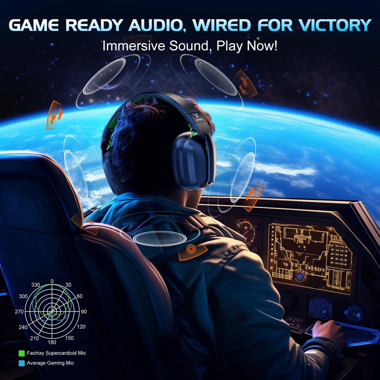 Vakedy Gaming Headset for PS5, PC, Xbox Series X, PS4, Switch, Wired Over Ear Headphones with Noise Canceling Mic, 50mm Drivers Stereo Sound, 3.5mm…