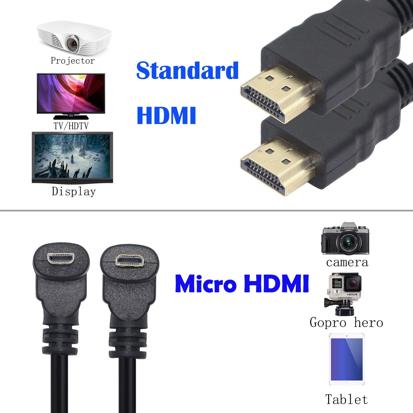 Micro HDMI Male to HDMI Male 50CM 90 Degree Angle Adapter (2Pack - Up & Down Angle) - Supports 3D, 4K, 1080P, Ethernet, Audio Return