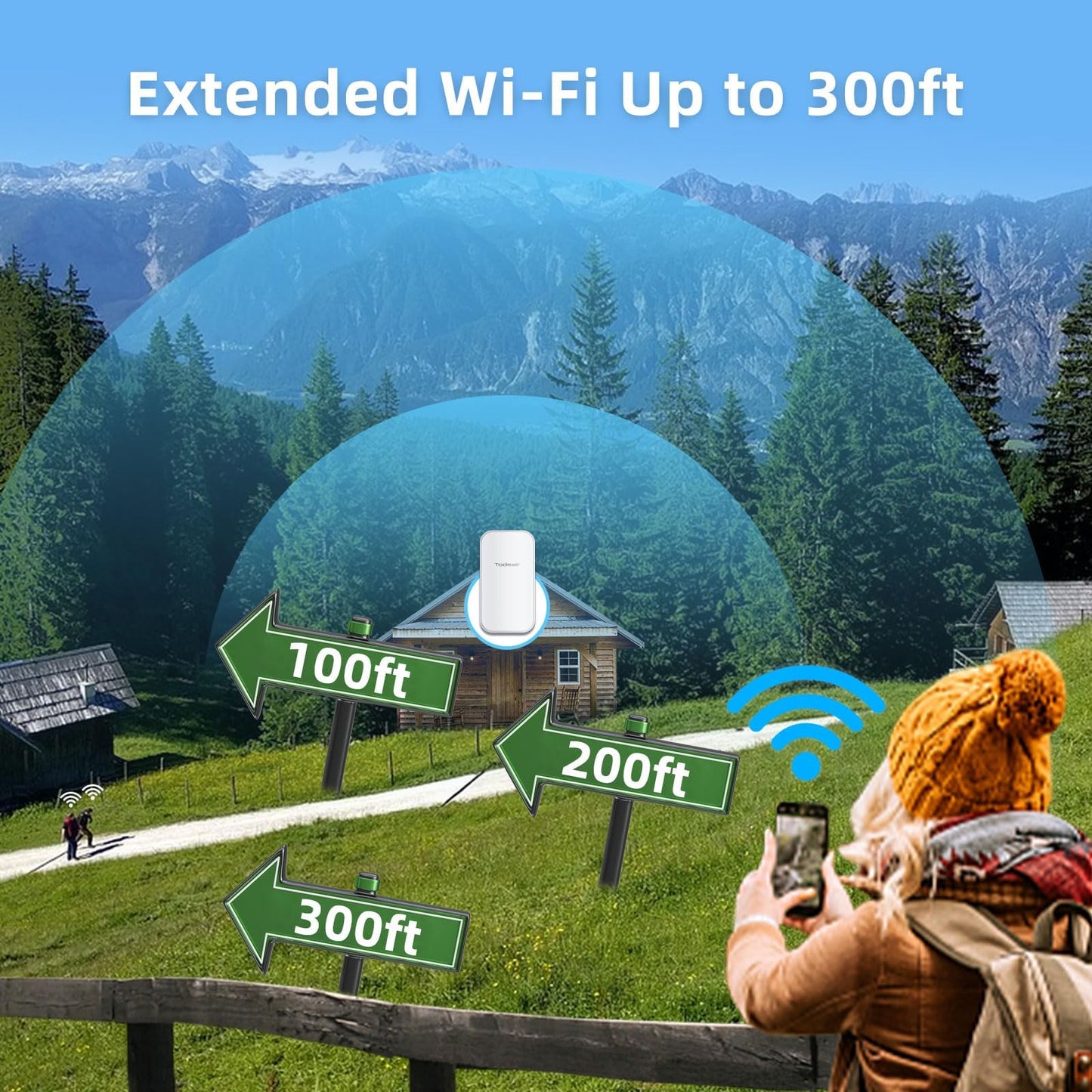 Outdoor WiFi Extender Pro?Signal Boost?IP65 Weatherproof?AC1200Mbps?Transmission Range Up to 300 feet?MU-MIMO?65 Devices?Ethernet Port?Support