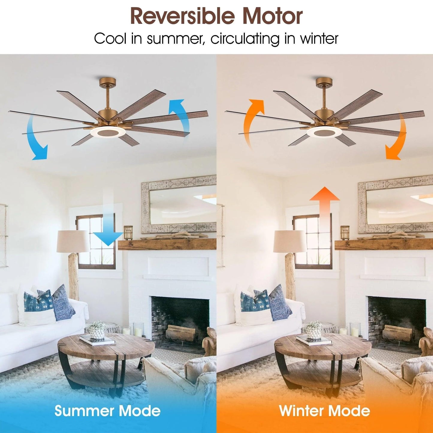 Vaczon 65" Gold Modern Ceiling Fan with Lights & Remote - Dimmable LED, 6 Speeds, Reversible DC Motor, Timer, Noiseless, Indoor/Outdoor Use