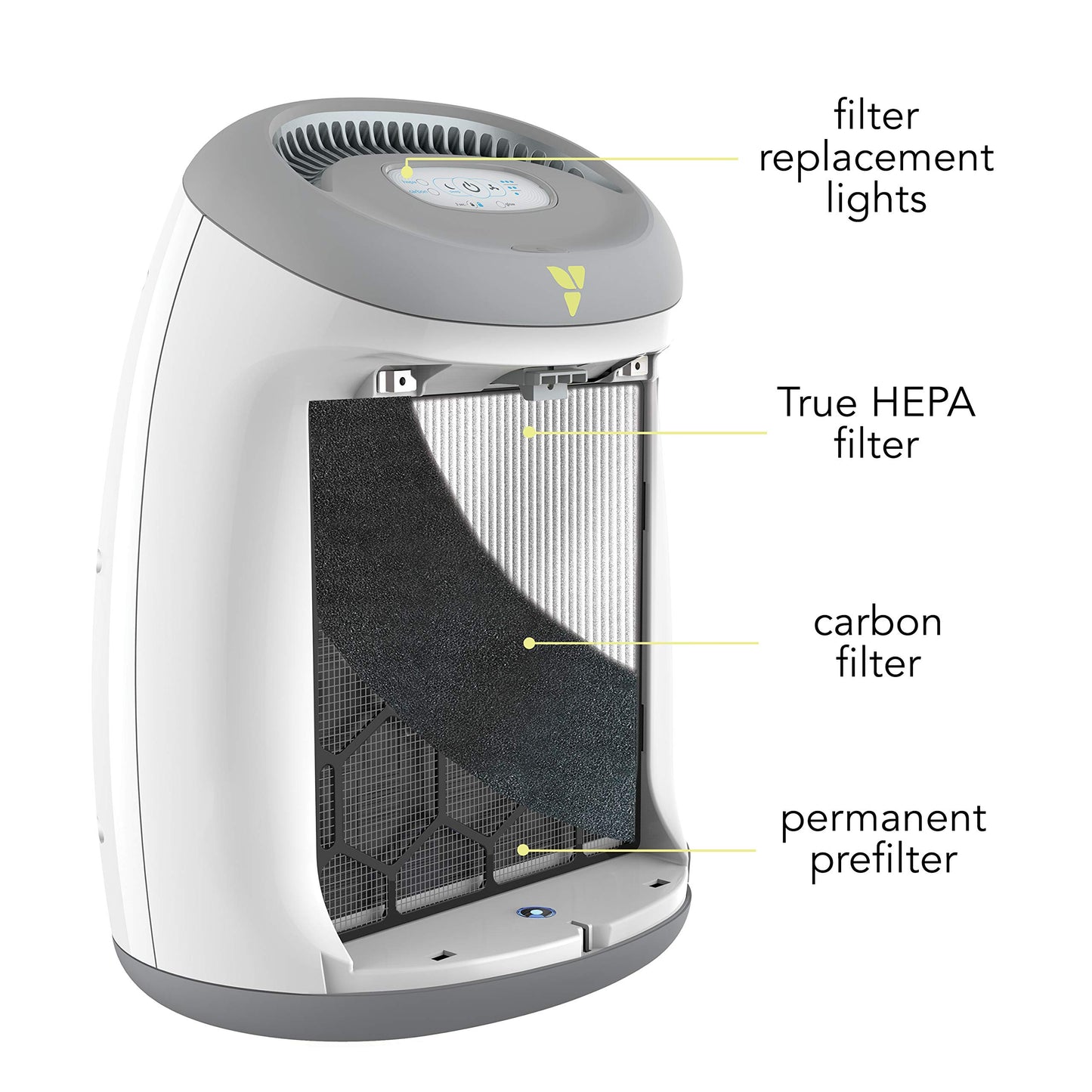 Vornadobaby Purio Nursery Air Purifier with True HEPA Filter, Safety Features, and Soothing Glow, White