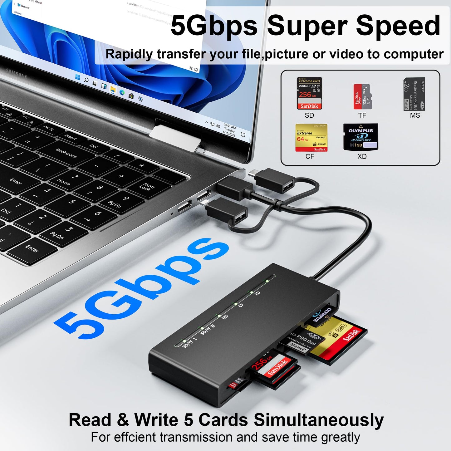 Memory Stick Pro Duo Adapter for iPhone/USB C/PC - 7 in 1 2X SD/ 2X TF/CF/MS/XD Picture Card Reader, Multi Memory Card Reader USB C Lightning OTG