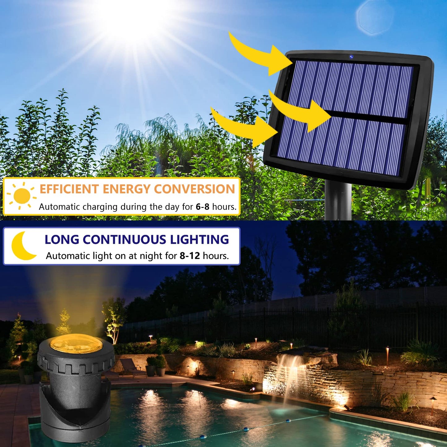AVEKI Solar Pond Spotlights, 12 LED Solar Underwater Lights with Dual Head Waterproof Submarine Landscape Spotlight Security Lighting for Outdoor