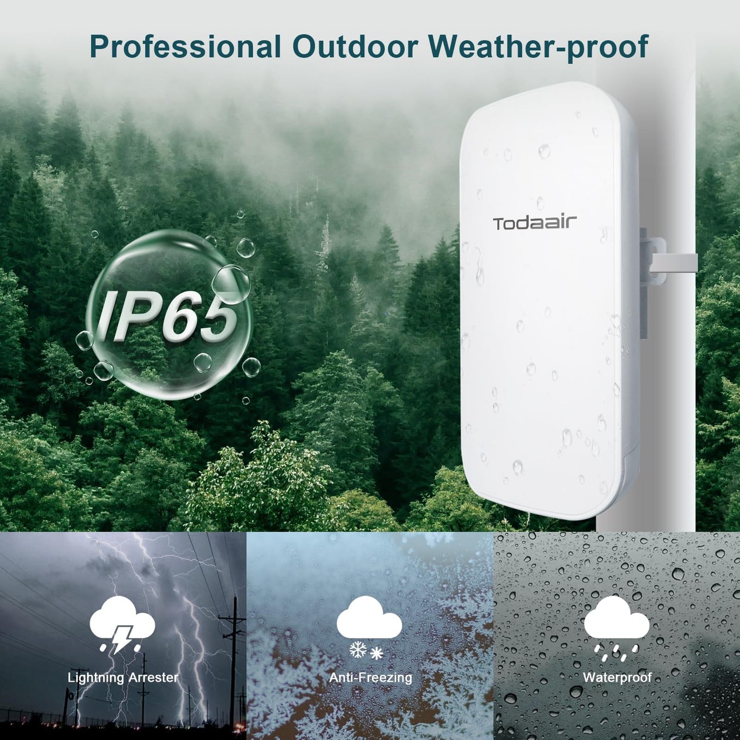 Outdoor WiFi Extender Pro?Signal Boost?IP65 Weatherproof?AC1200Mbps?Transmission Range Up to 300 feet?MU-MIMO?65 Devices?Ethernet Port?Support