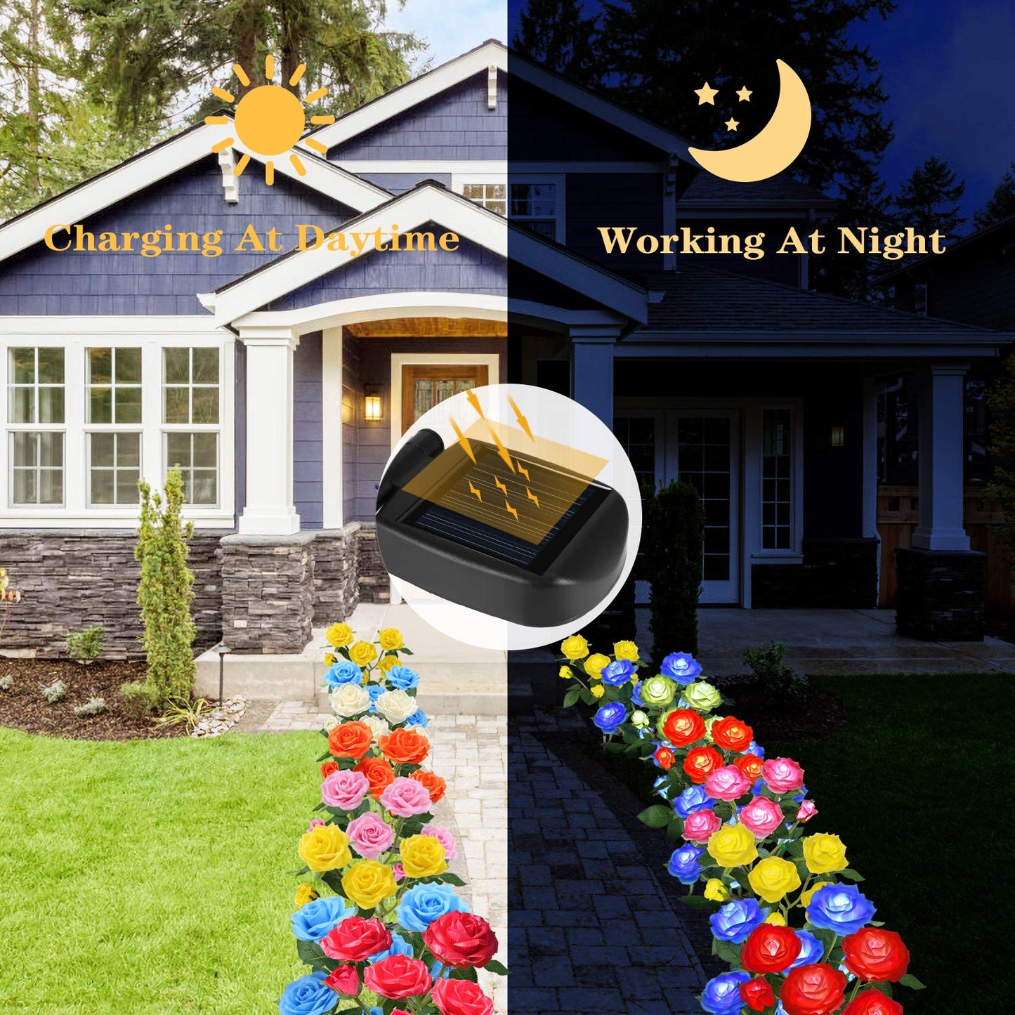 TYNLED Outdoor Solar Garden Stake Lights,Upgraded LED Solar Powered Light with 6 Rose Flowers, Waterproof Solar Decorative Lights for Patio Pathway