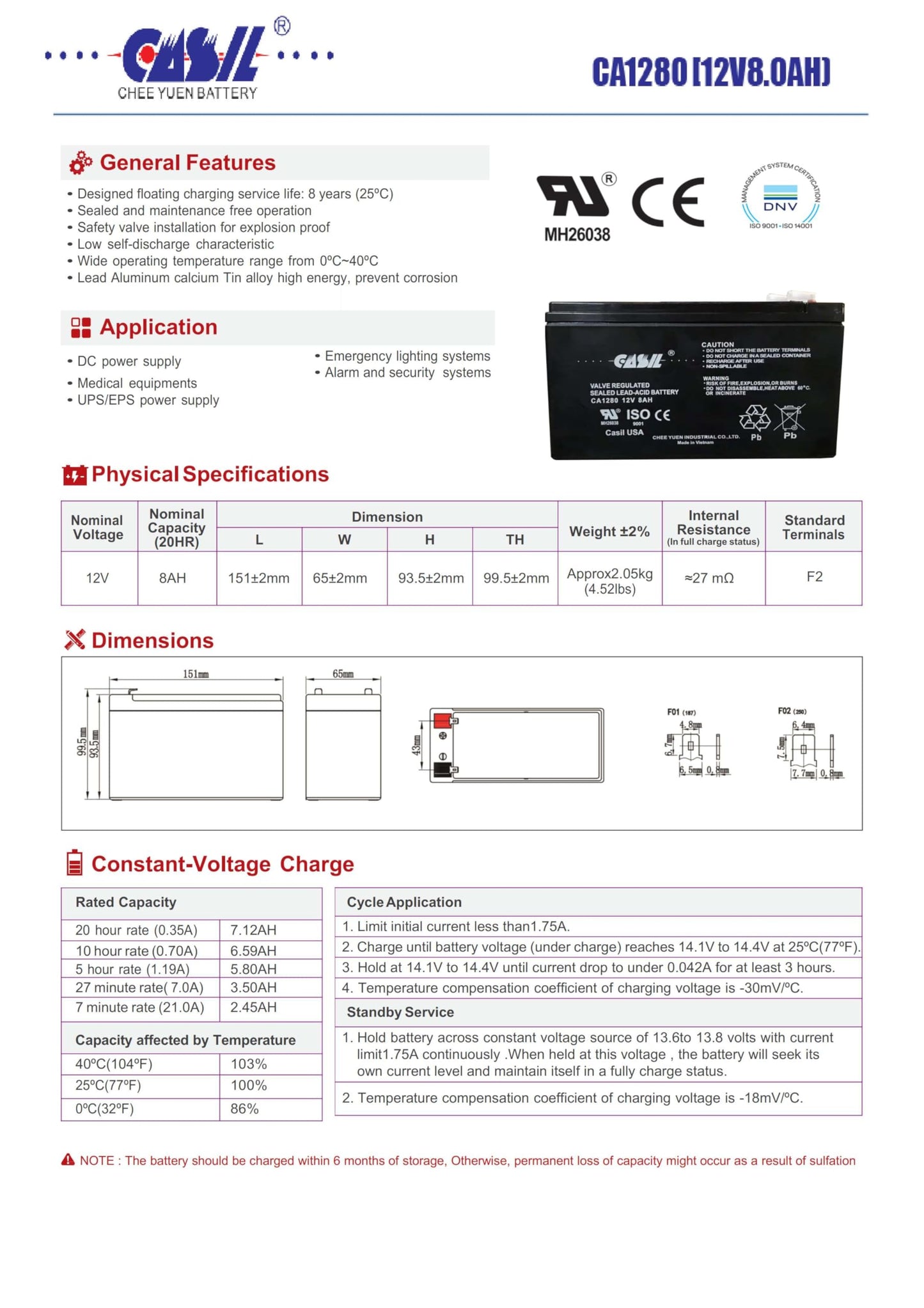 Casil 12 Volt 8 Amp CA1280 AGM SLA Sealed Lead Acid Battery Replaces Weize FP1280 / EXP1280 / Universal Battery UB1280 / Neptune NT1280 / Mighty Max…