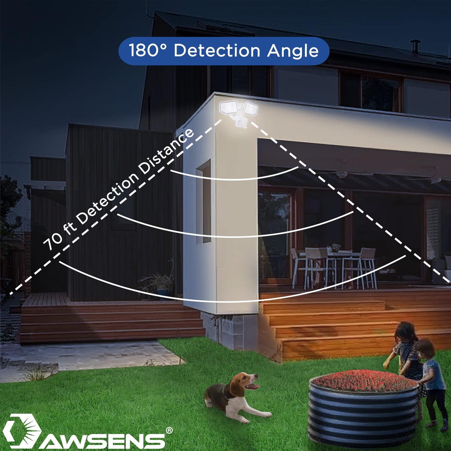 AWSENS 40W LED Security Lights Motion Sensor Light Outdoor, 180 Degree, 4000 LM, 5000 K, ETL Water Resistant, Clear 2 Head Motion Detector Flood Light
