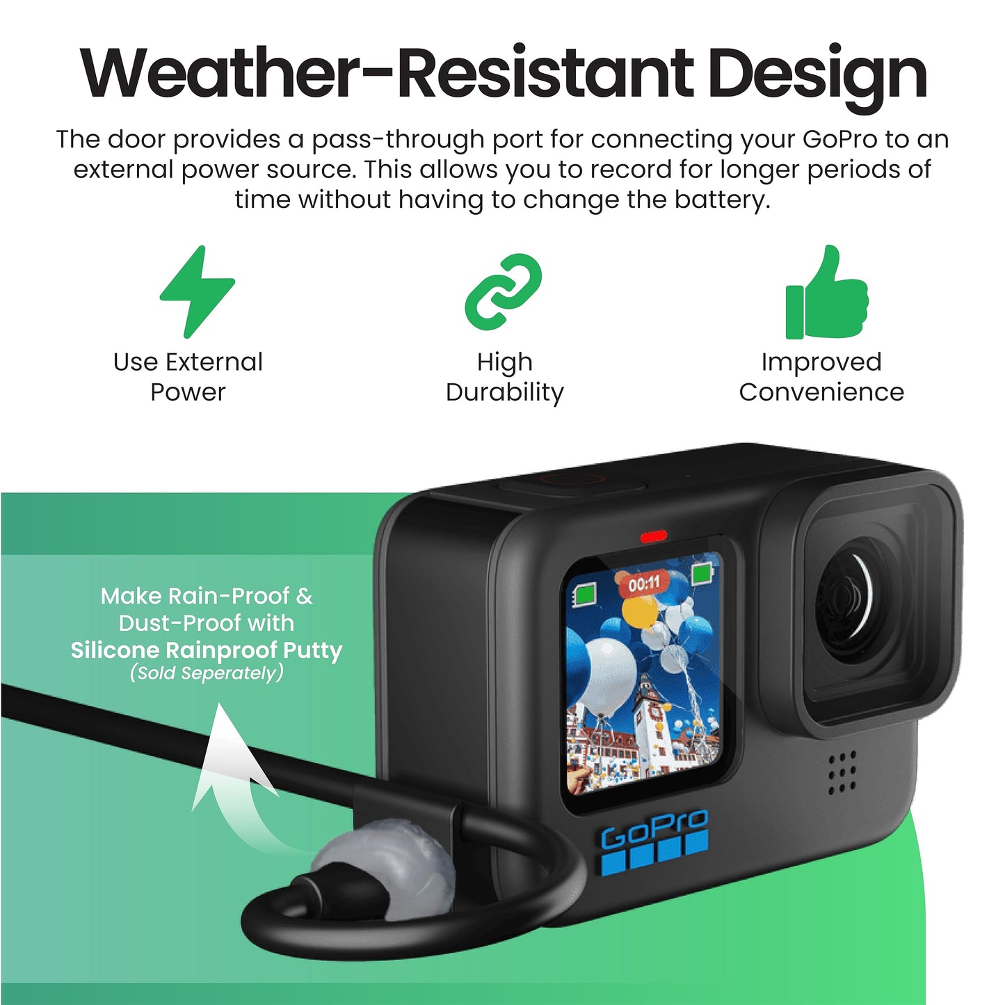 YOLOtek Veteran Owned - Pass-Through Door for GoPro Hero 13, 12, 11, 10, 9 - Conveniently Access External Power with USB-C Cable - Weather-Resistant