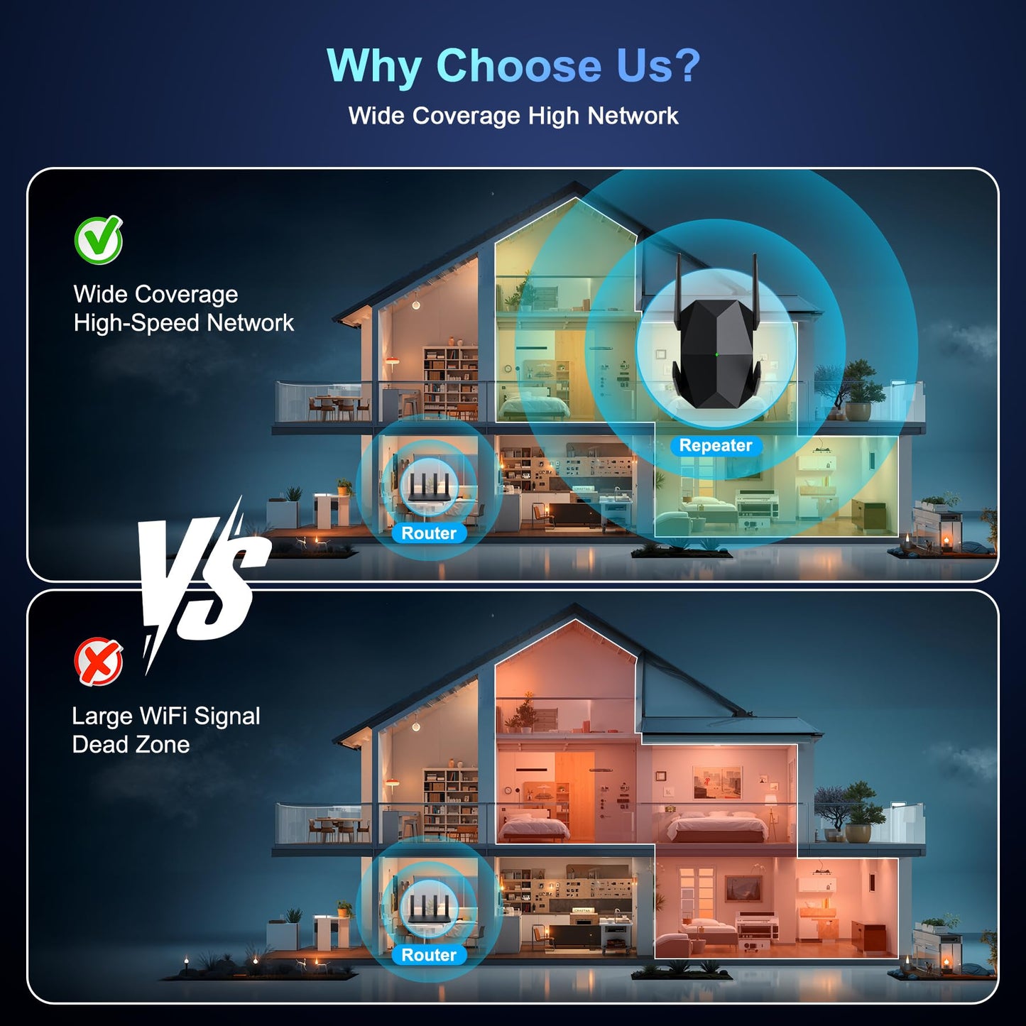 WiFi Extender, 2026 Fastest WiFi 6 Booster 3000Mbps Dual Band (5.8/2.4GHz) WiFi Extenders Signal Booster for Home, WiFi Repeater with Ethernet Port