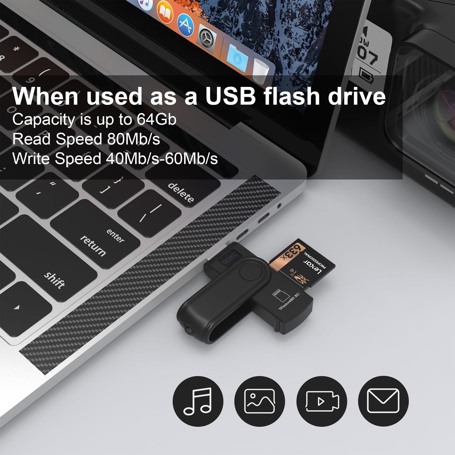 Micro SD Card Reader & 64GB USB Flash Drive 2 in 1 - USB 3.0 Memory Card Reader Adapter Supports SD/Micro SD/MMC/SDXC/SDHC/Micro SDHC Card, Portable U
