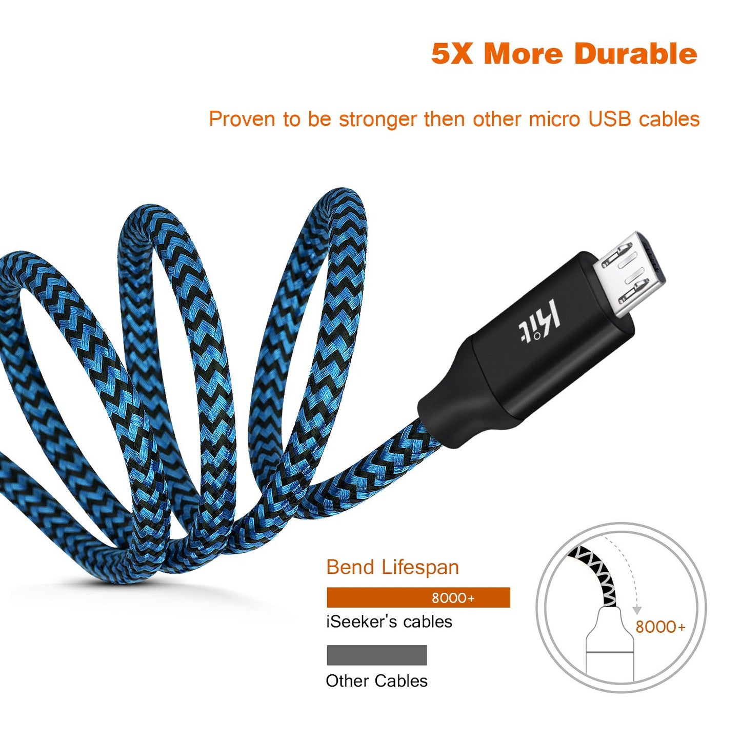 iSeekerKit Micro USB Cable 15ft,Extra Long Braided Android Charging Cords, 2Pack Colorful Micro USB to USB 2.0 Compatible