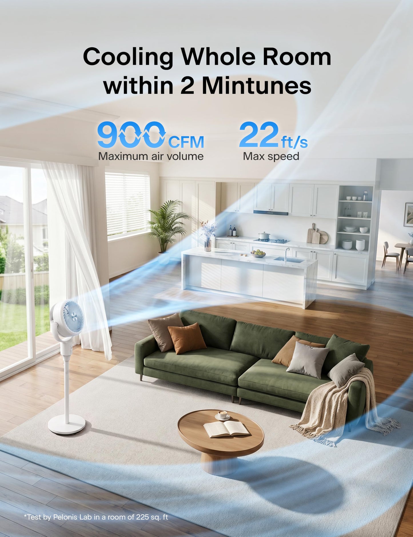 PELONIS Omni-Directional Air Circulator Fan with Remote for Bedroom, White