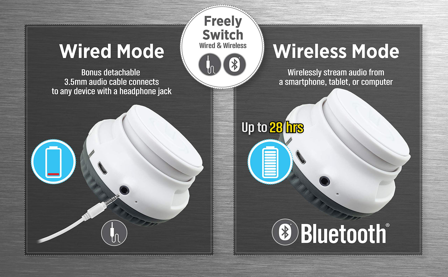 eKids Kids Bluetooth Headphones, Wireless Headphones with Microphone Includes Aux Cord, Volume Reduced Kids Foldable Earphones for School, Home, or…