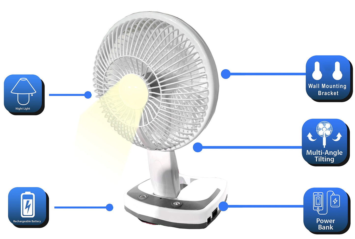 Technical Pro Adventure Series Rechargeable Desk/Wall Fan w/LED Work Lamp