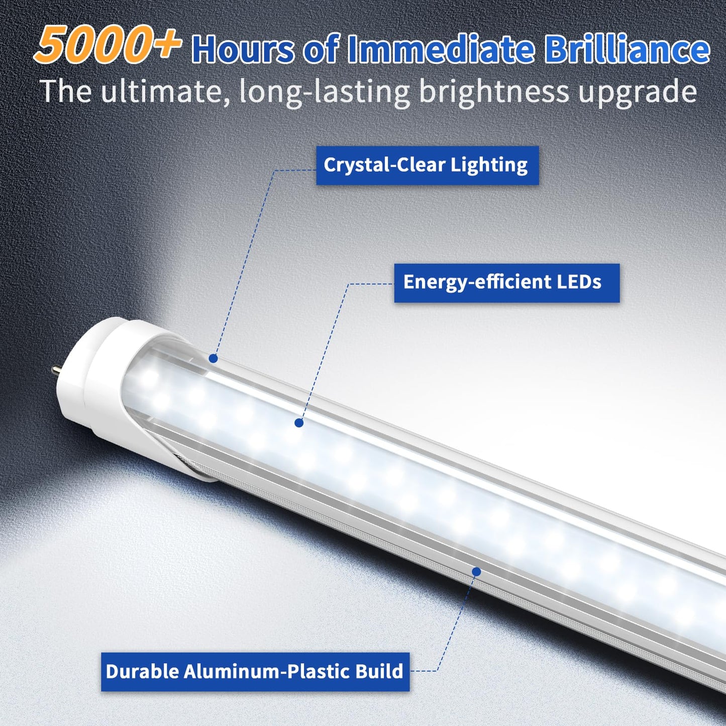 JESLED T8 LED 4FT Type A+B Light Bulbs, 24W(65W Equivalent), 3200LM, 6000K, Plug and Play or Ballast Bypass, 4 Foot LED Fluorescent Light Bulbs, ETL