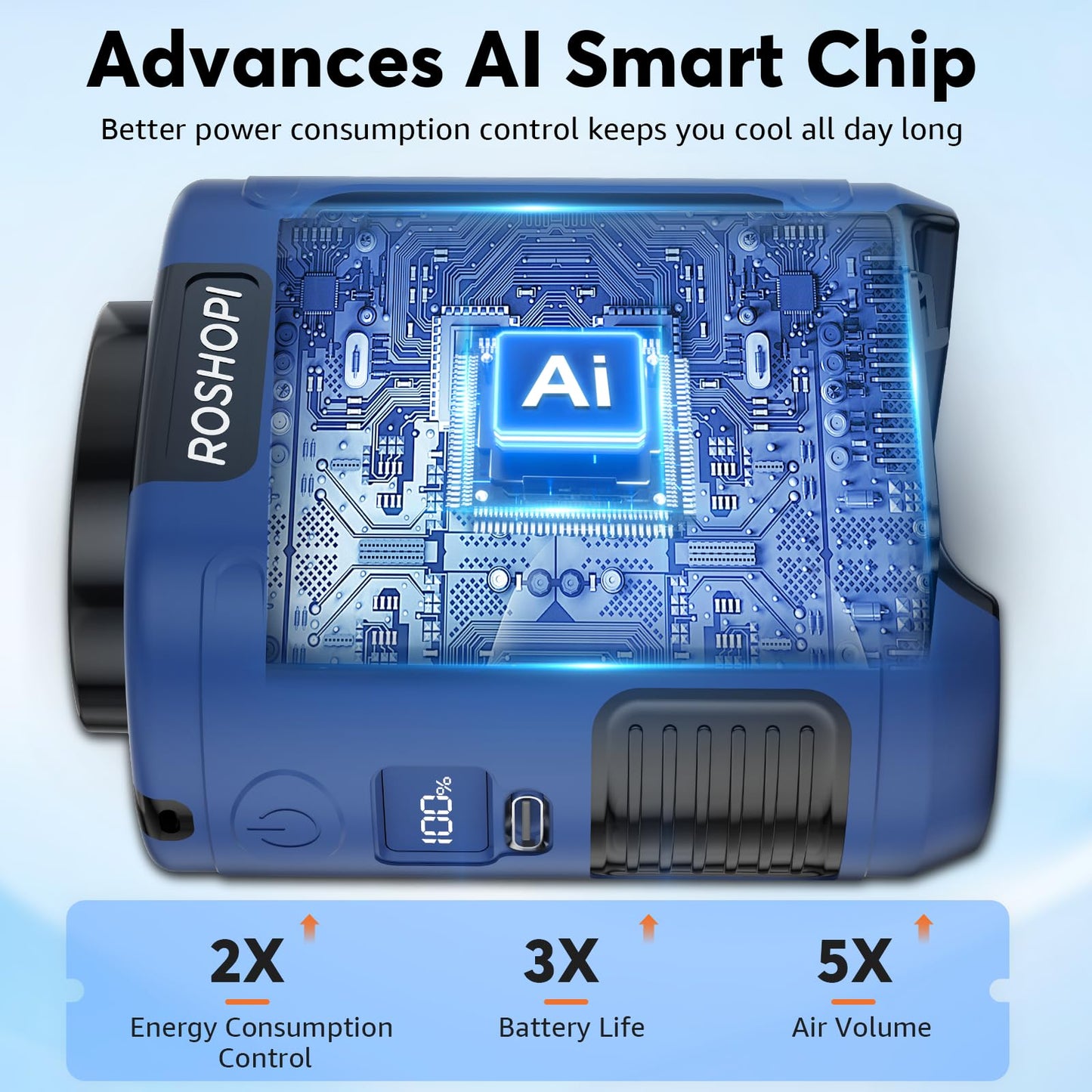 AI Portable Fan Rechargeable -10000mAh, 40H Work Time with 5 Speeds 16000RPM Strong Airflow, Personal Waist Fan with Flashlight for Clip On Belt