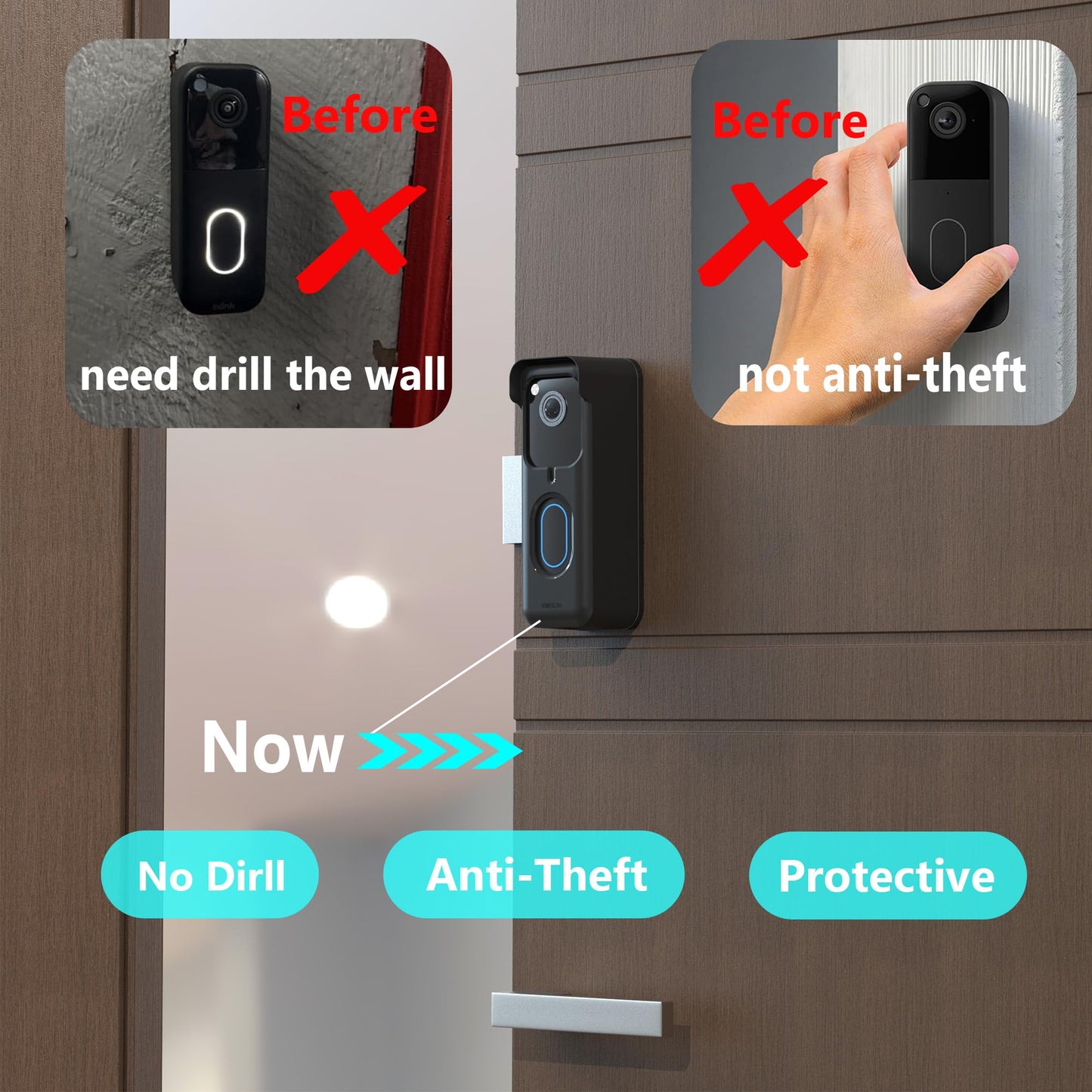 Blink Doorbell Mount,New Upgrade Anti-Theft Doorbell Mount for All Blink Video Doorbell (1st&2nd?, No-Drill Door Mount with Protective Case, No Block