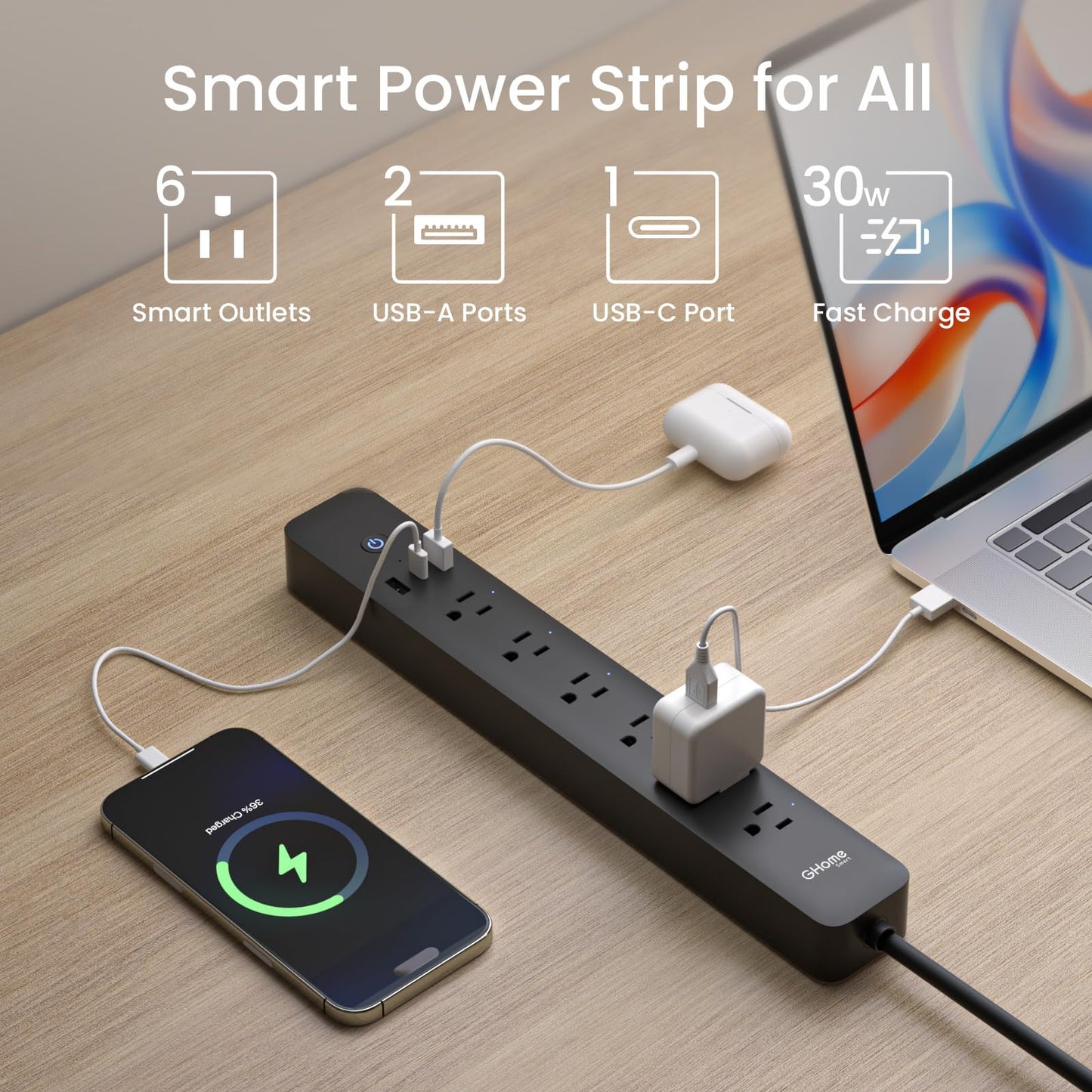 GHome Smart Power Strip 15A, 2.4G WiFi Smart plugs that work with Alexa & Google Home, Surge Protector Flat Plug with 6 APP Control WiFi outlets, FCC