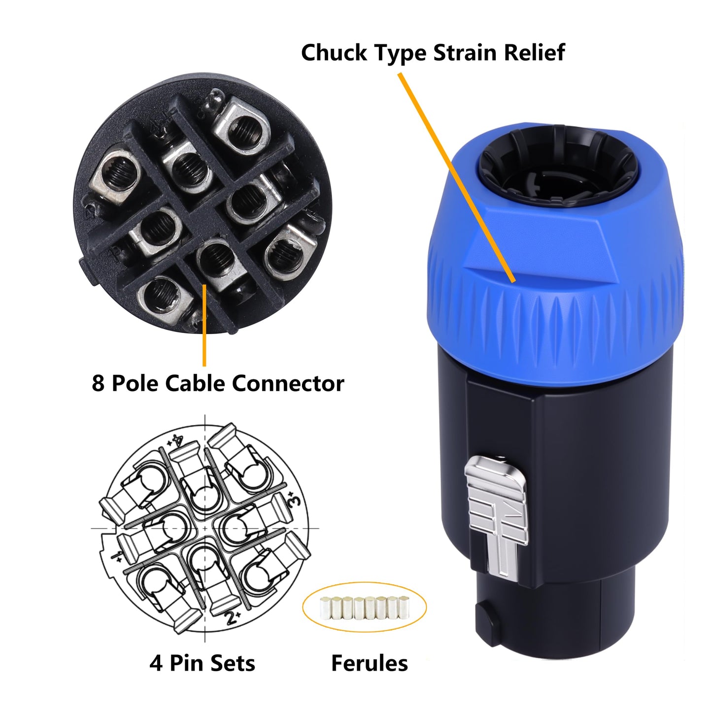 HBU 2 Sets (4 Packs) 8 Pole Speakon Connector Kit - 2pcs 8 Pin Speak-ON Connectors and 2pcs Panel Mount Chassis Socket Adapter for NL8FC, NL8FX